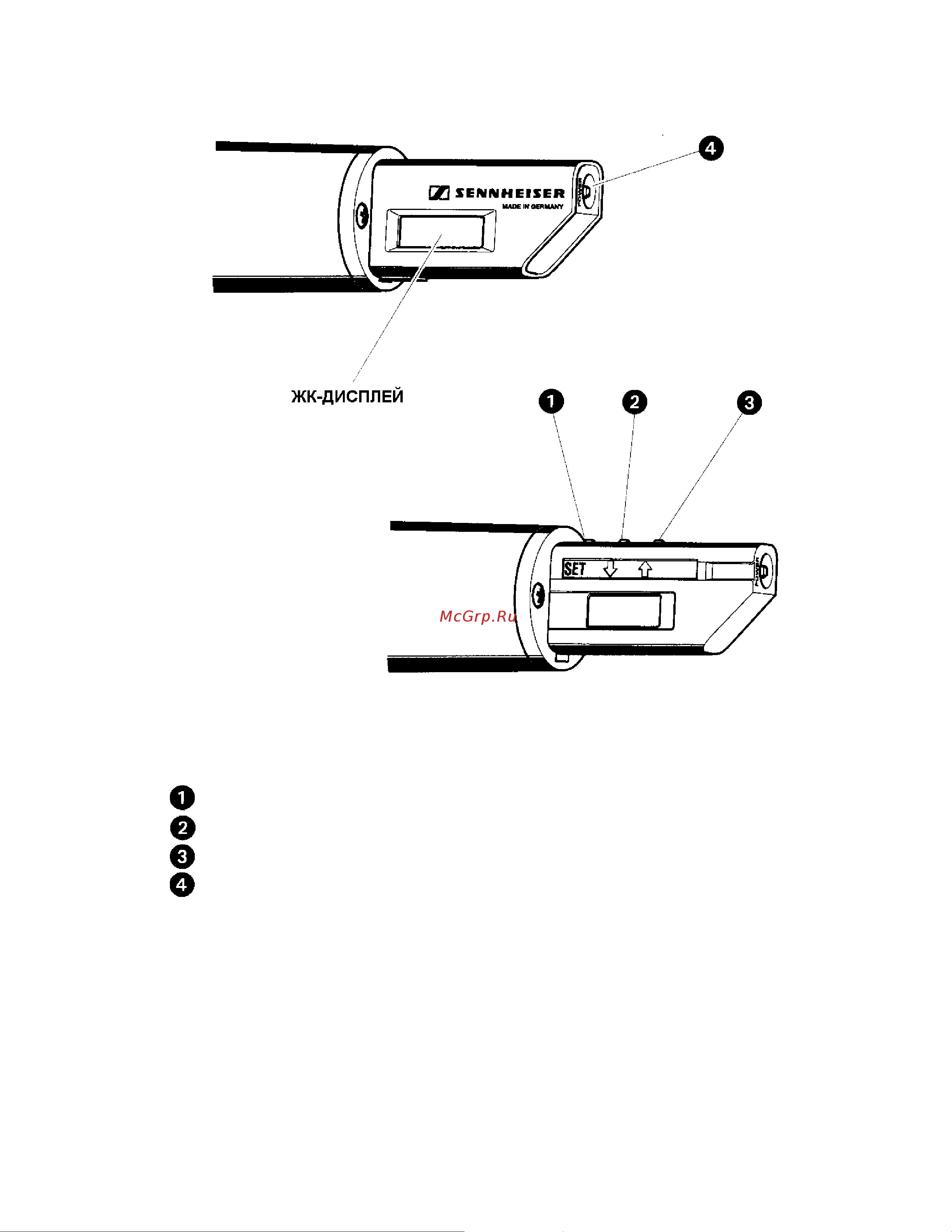 Sennheiser SKM 3072-U-C [4/19] Органы управления