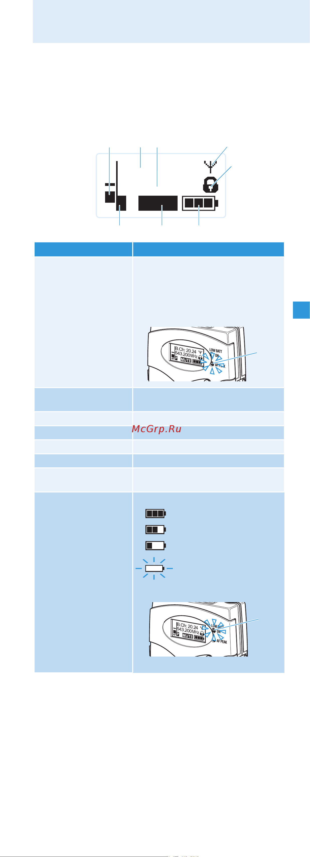 Sennheiser SK 300-G3-A-X [9/29] 00 ew300 g3