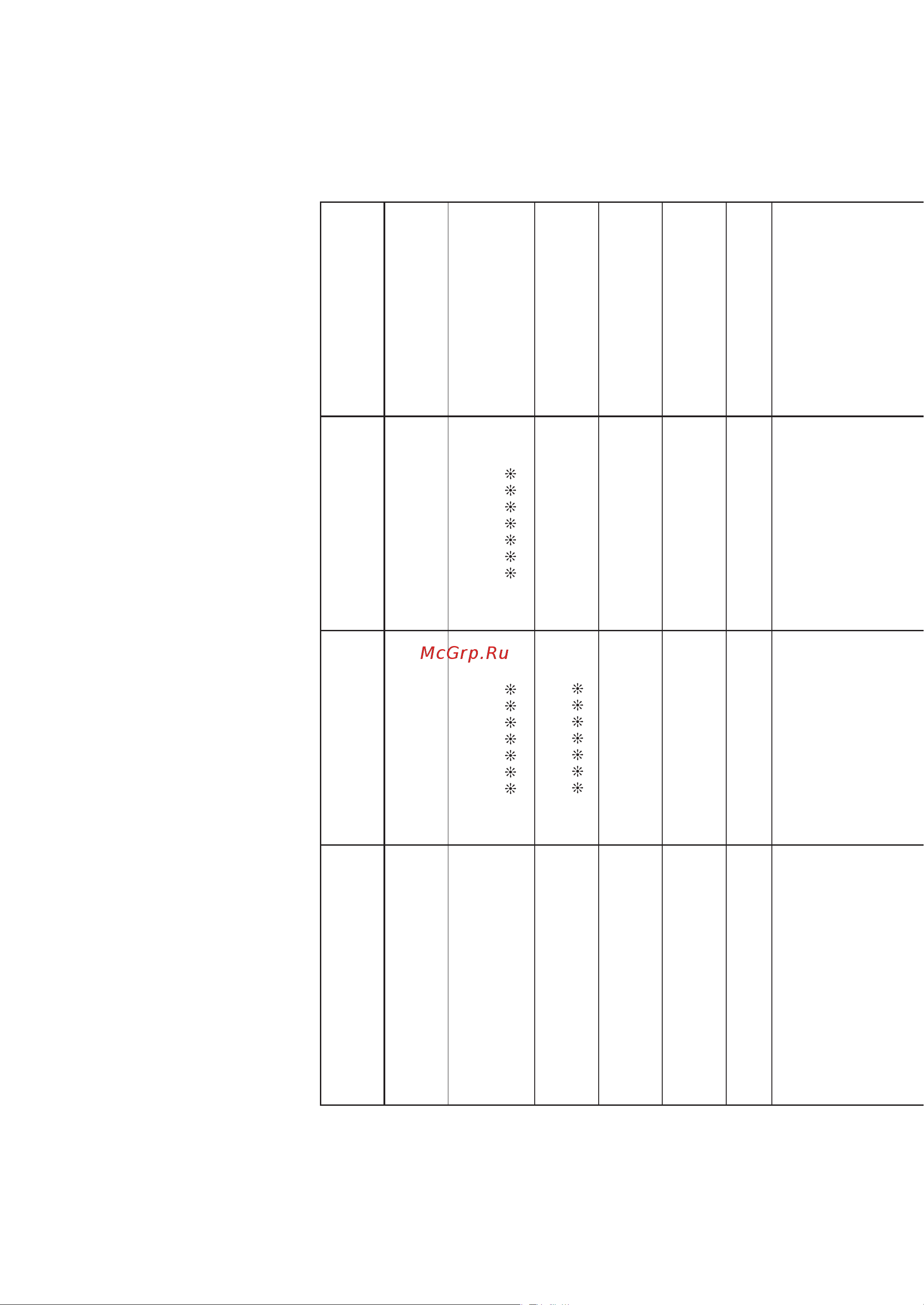 Casio PX-860BK [65/67] Midi implementation chart
