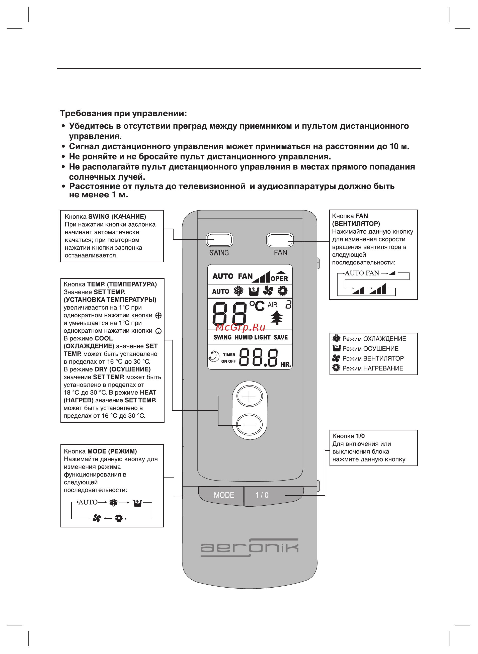 Aeronik ASI-07IL2 Руководство по эксплуатации онлайн [16/36] 782046