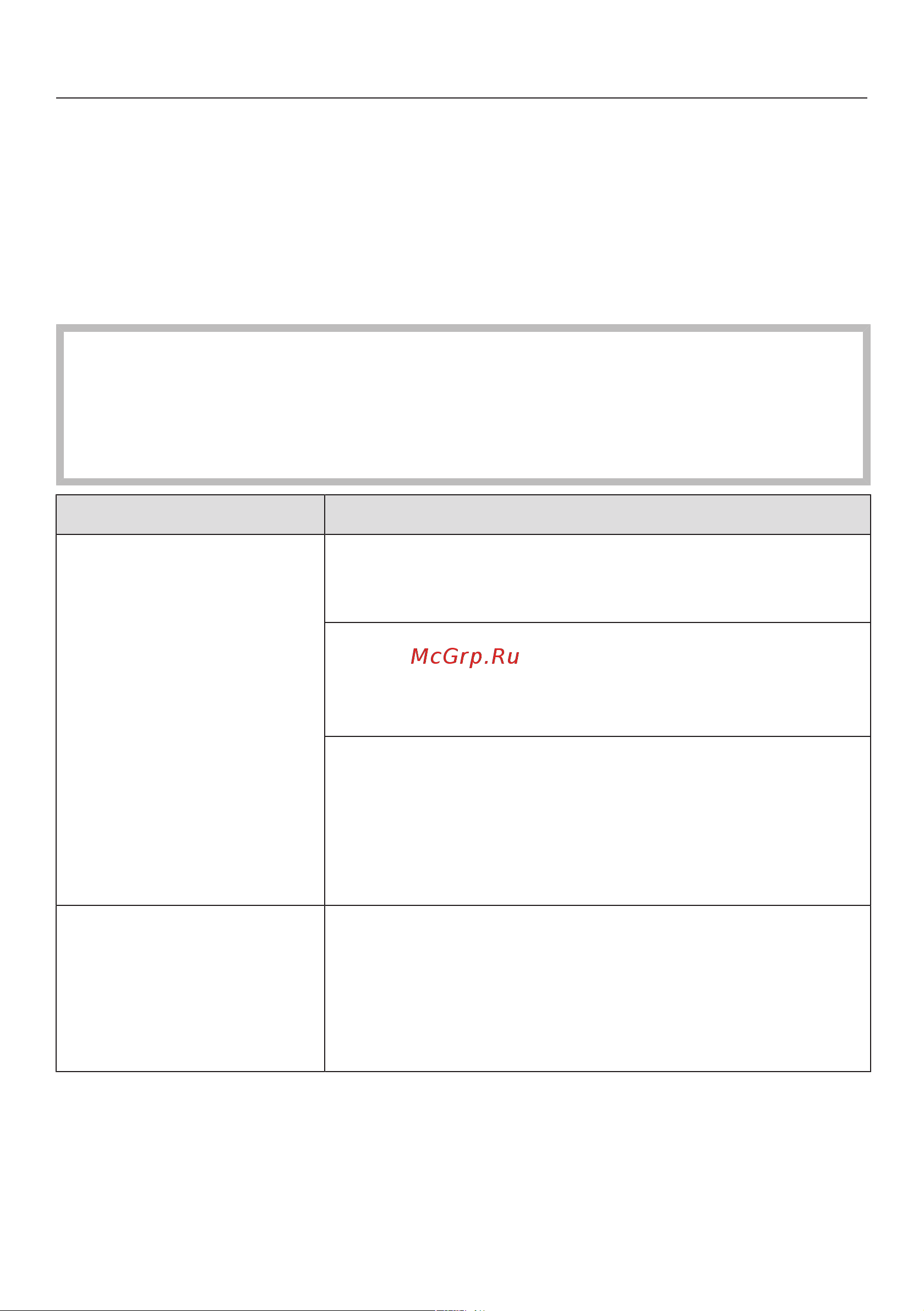 Miele KWT 7112 iG GRGR [49/76] Что делать если
