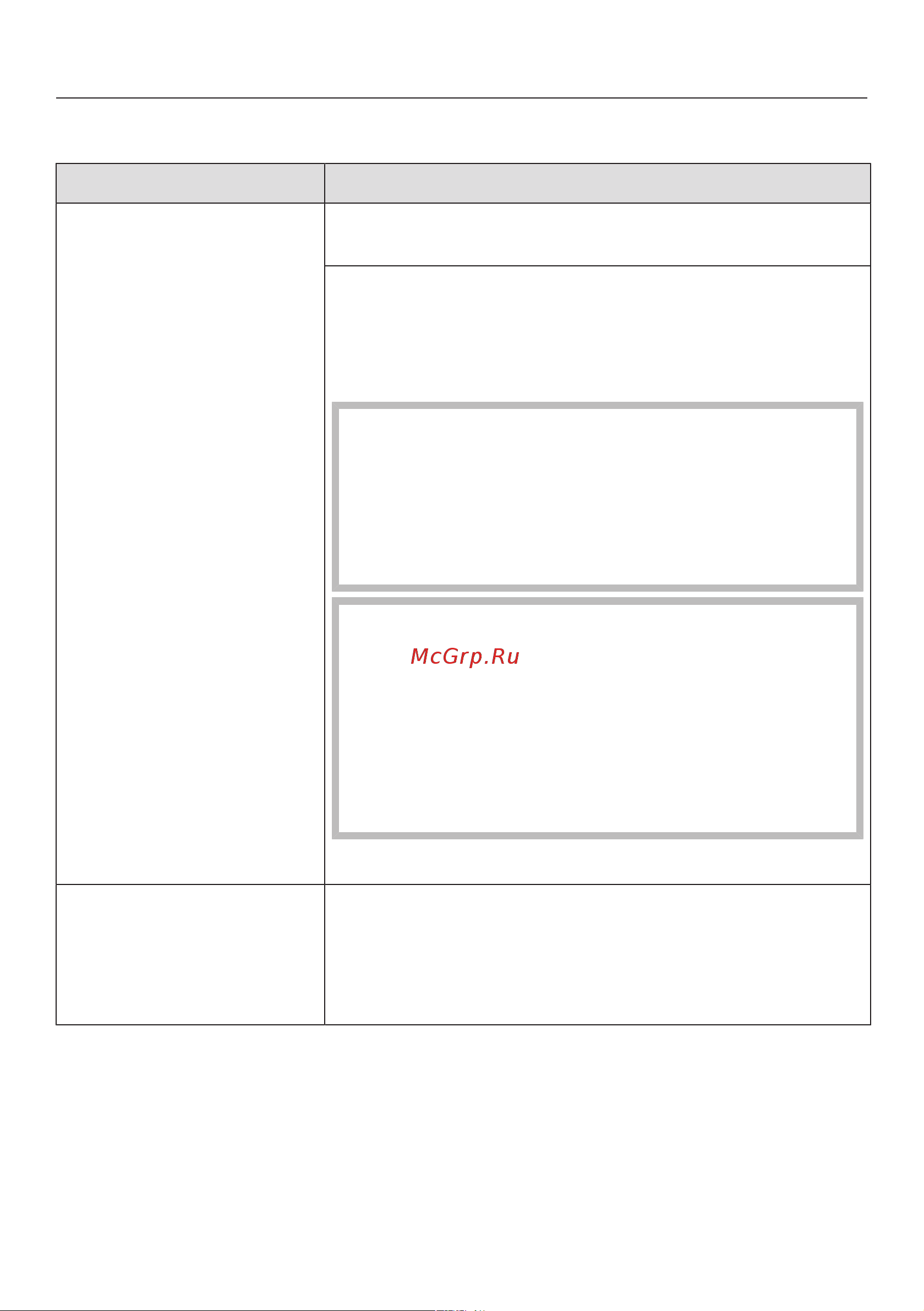 Miele KWT 7112 iG GRGR [52/76] Что делать если