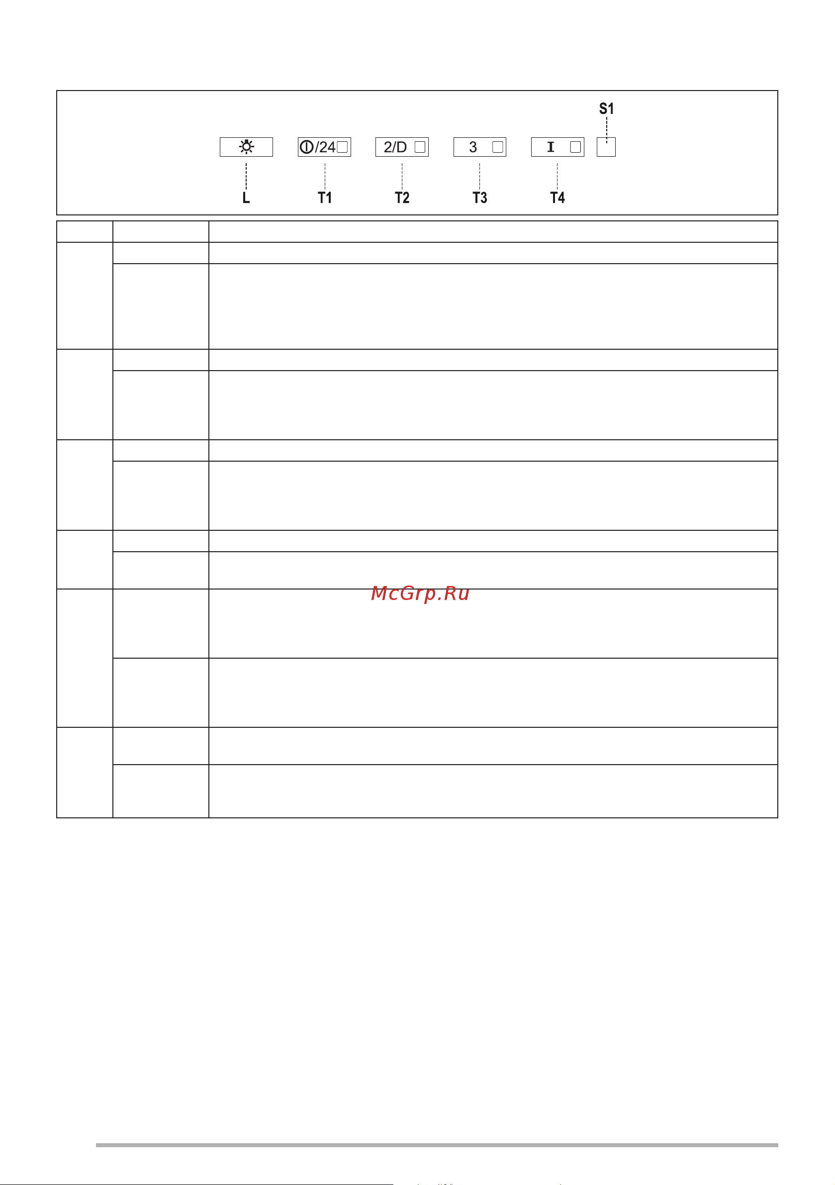 Faber HIGH-LIGHT WH MATT A91 [112/160] Upravljanje