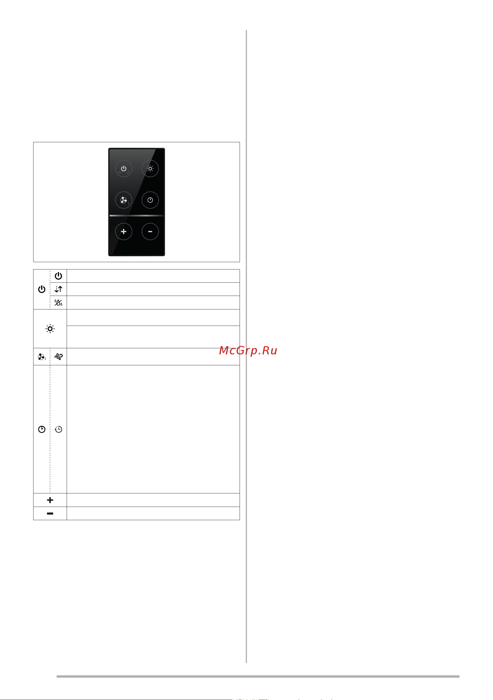 Faber HIGH-LIGHT WH MATT A91 [118/160] Daljinski upravljalnik