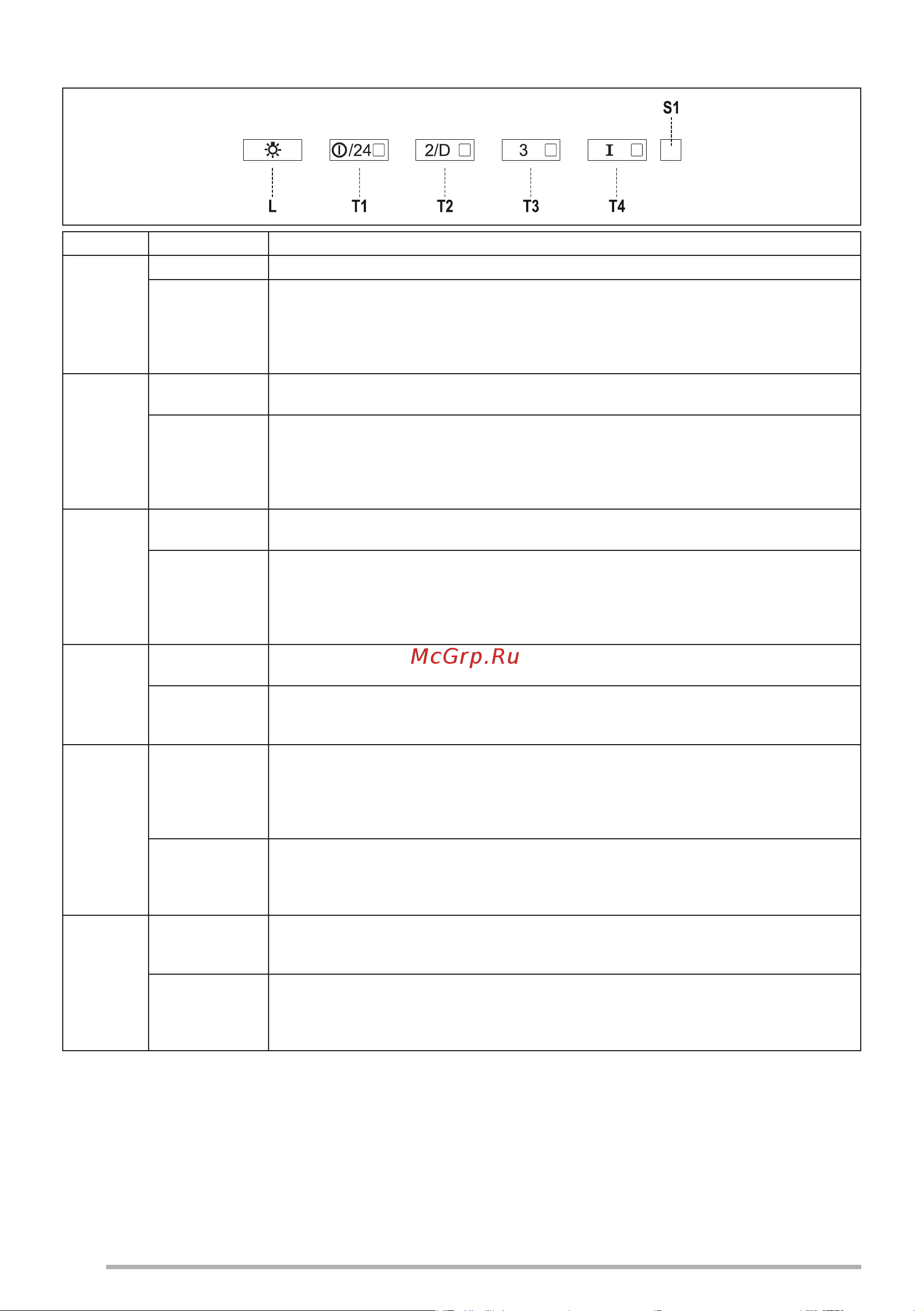 Faber HIGH-LIGHT WH MATT A91 [122/160] Χειριστηρια
