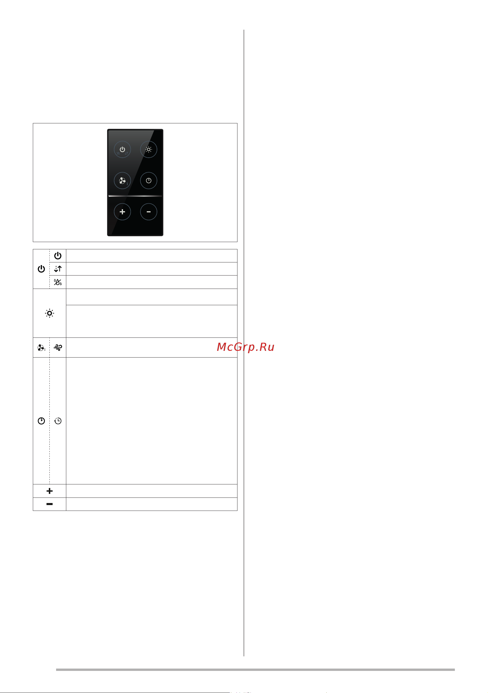 Faber HIGH-LIGHT WH MATT A91 [128/160] Telekumanda