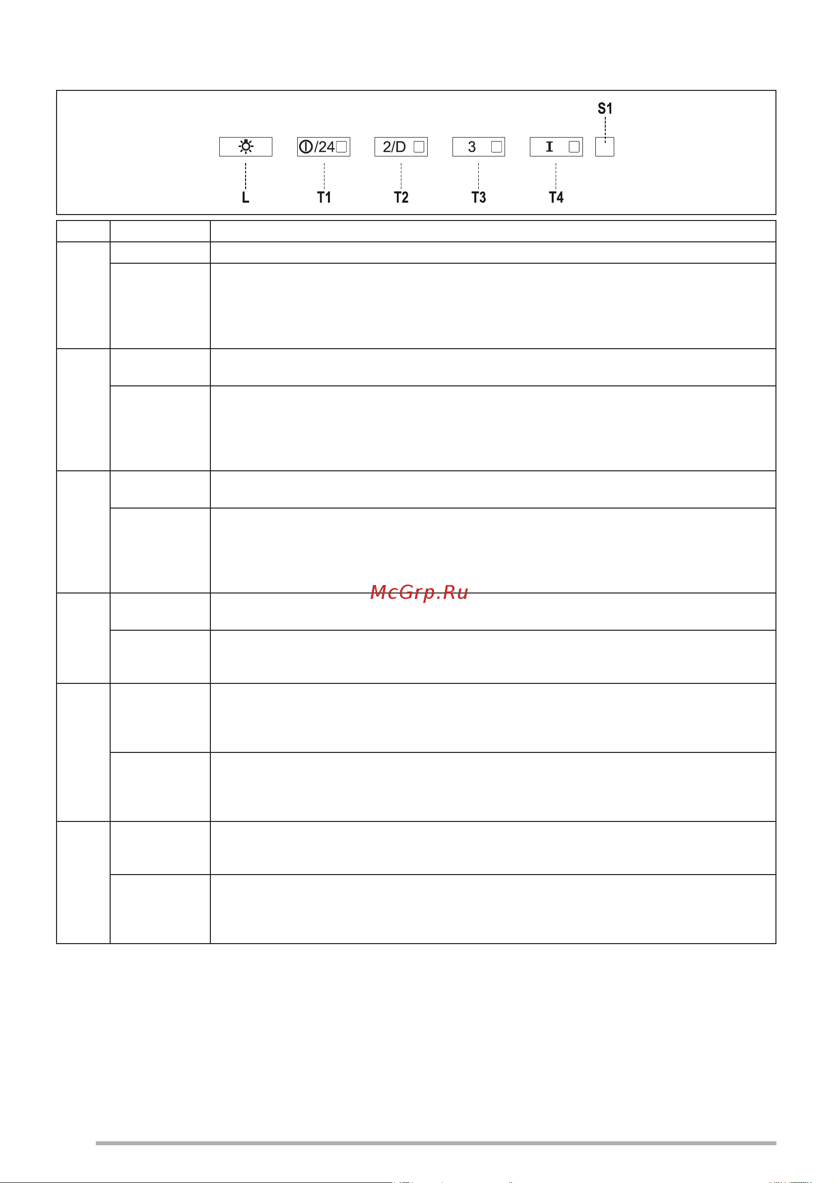 Faber HIGH-LIGHT WH MATT A91 [132/160] Организауправление