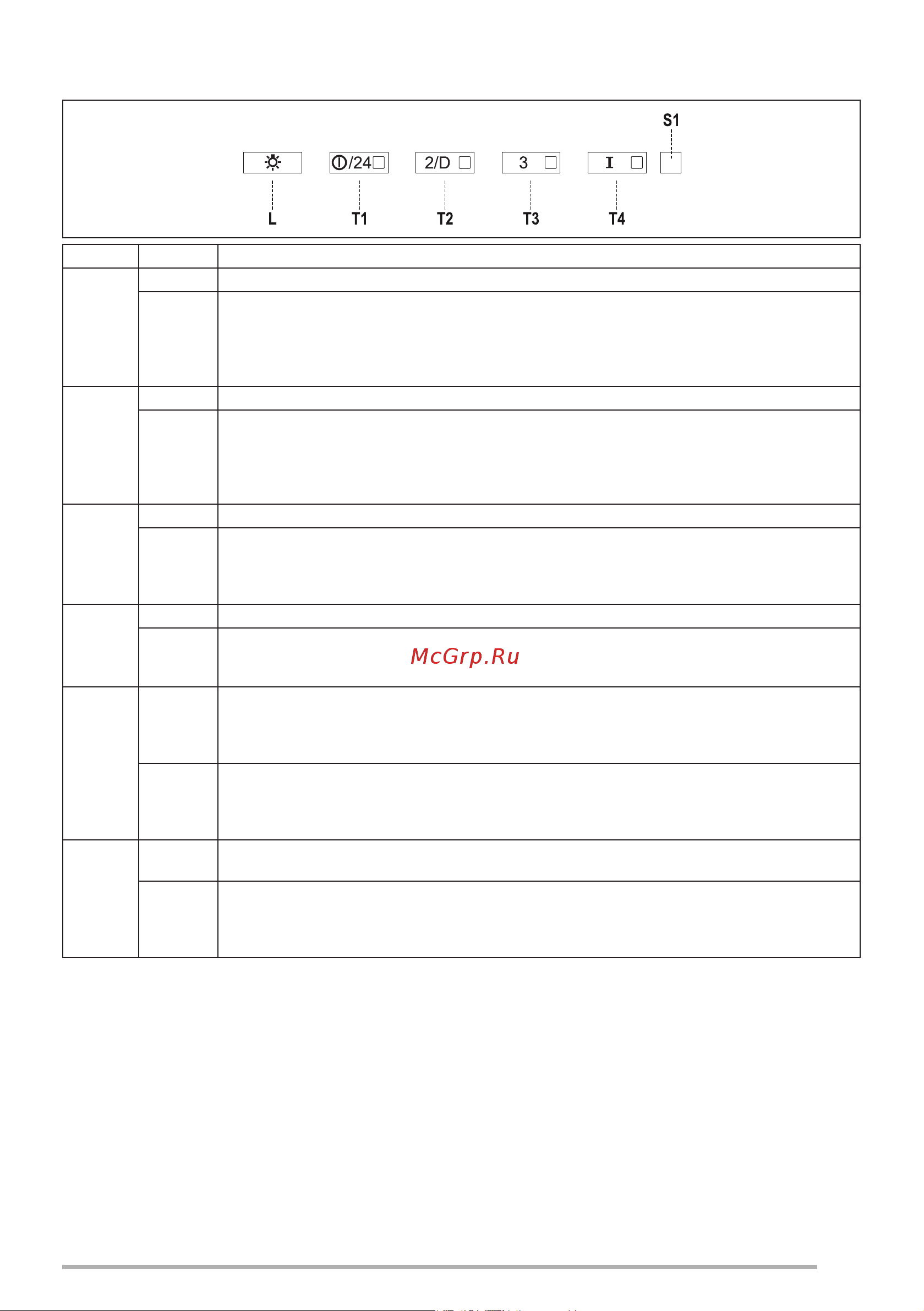 Faber HIGH-LIGHT WH MATT A91 [147/160] Komandimet