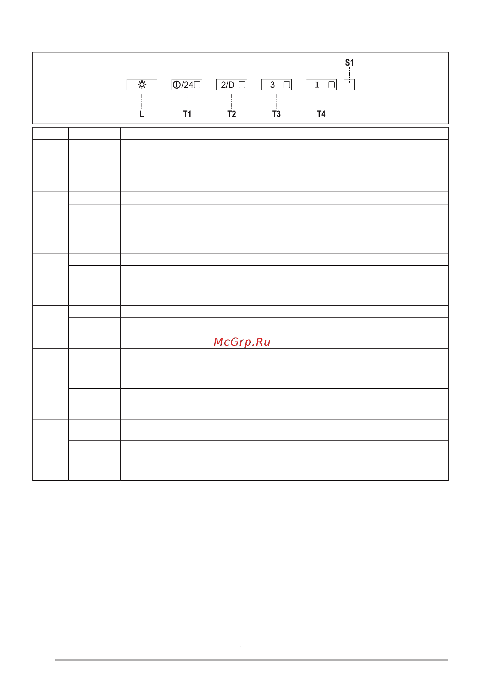 Faber HIGH-LIGHT WH MATT A91 [16/160] Commandes