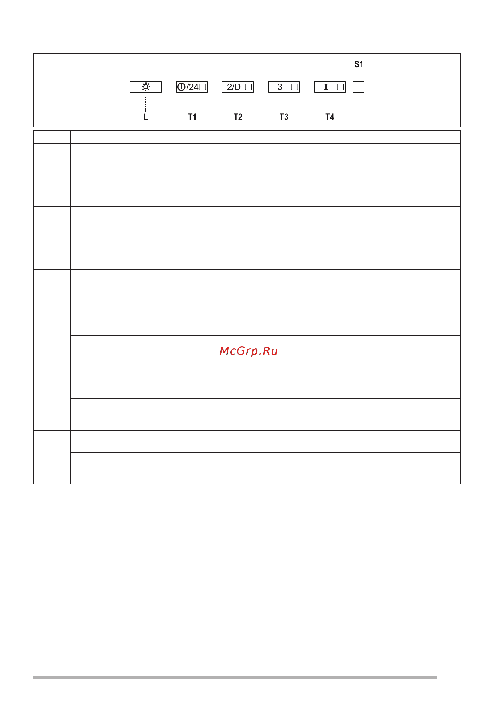Faber HIGH-LIGHT WH MATT A91 [21/160] Bedieningen
