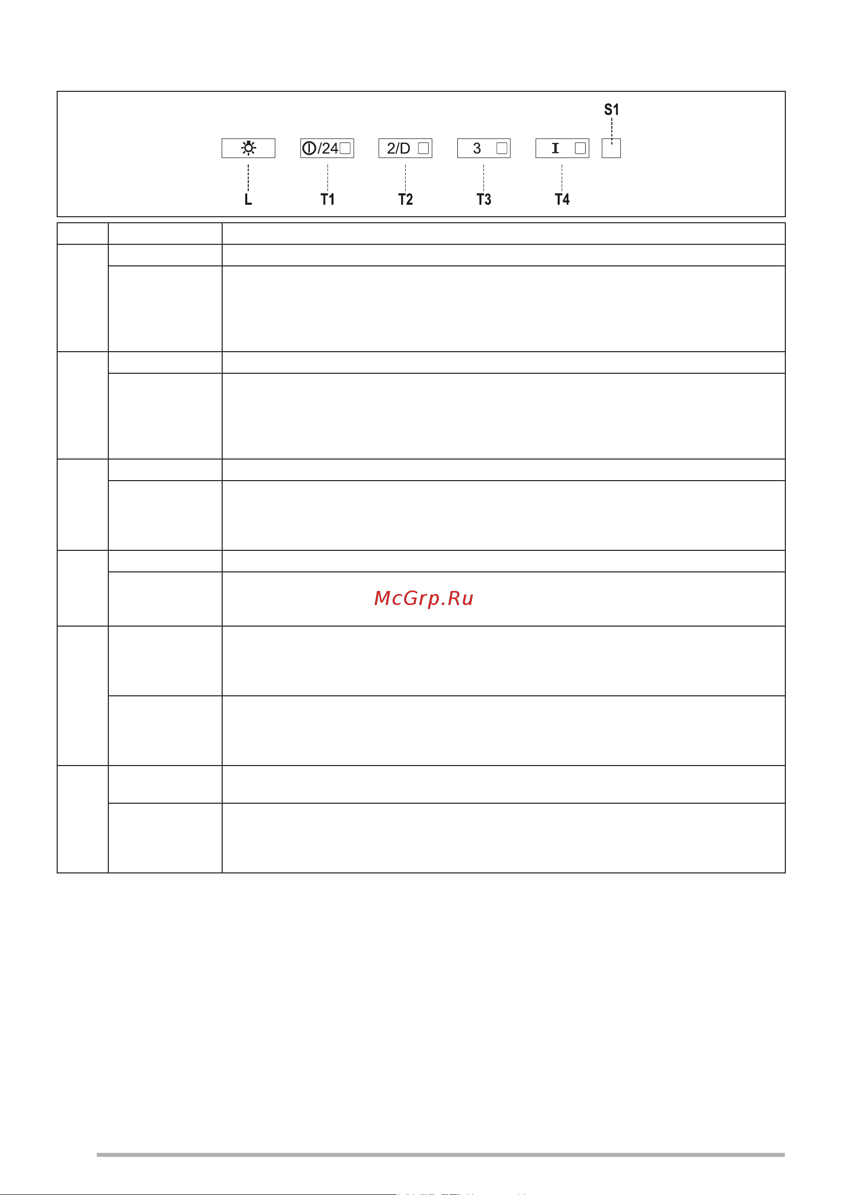 Faber HIGH-LIGHT WH MATT A91 [36/160] Comandi