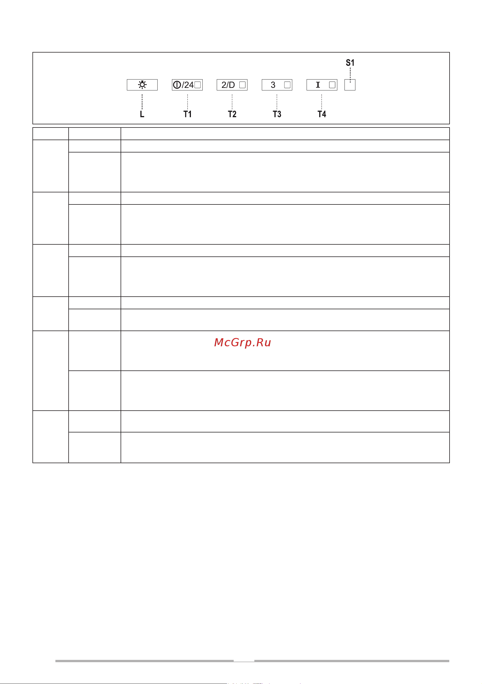 Faber HIGH-LIGHT WH MATT A91 [46/160] Kontroller