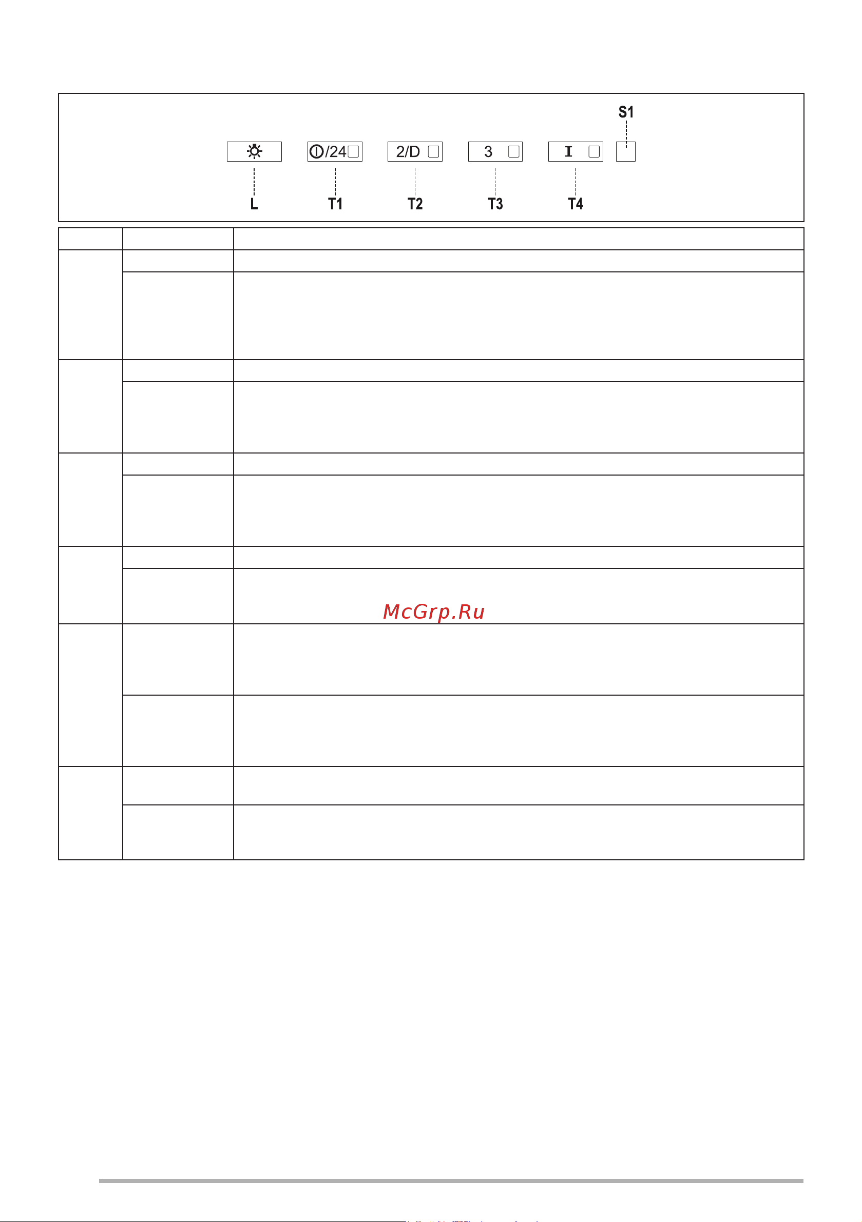 Faber HIGH-LIGHT WH MATT A91 [56/160] Kontroller