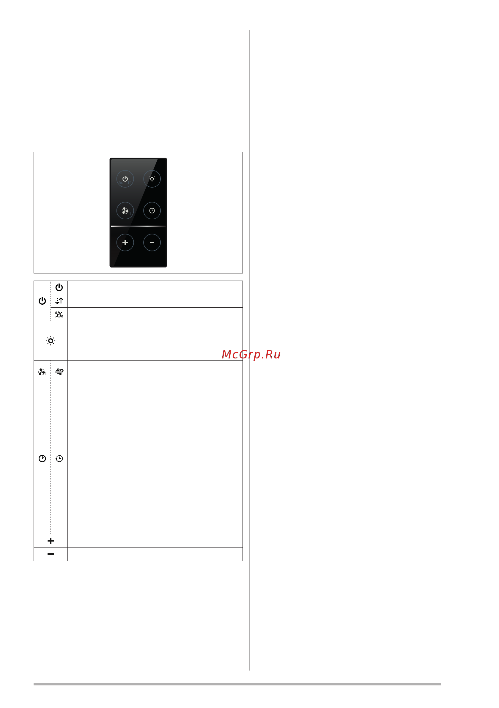 Faber HIGH-LIGHT WH MATT A91 [63/160] Пультду