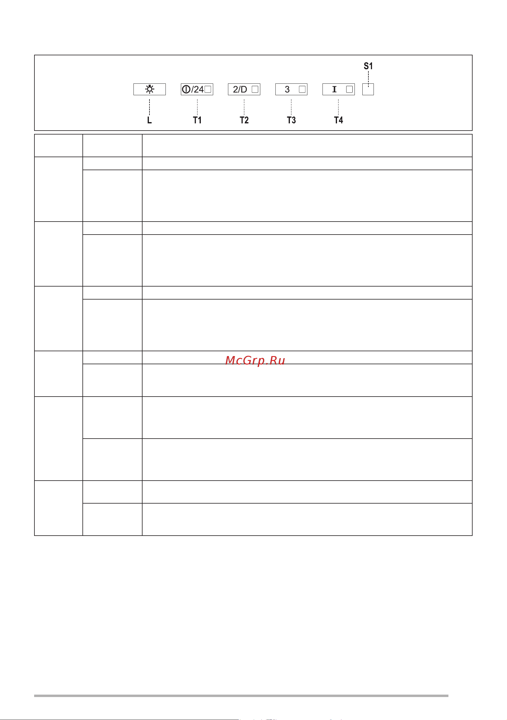 Faber HIGH-LIGHT WH MATT A91 [77/160] Valdymas