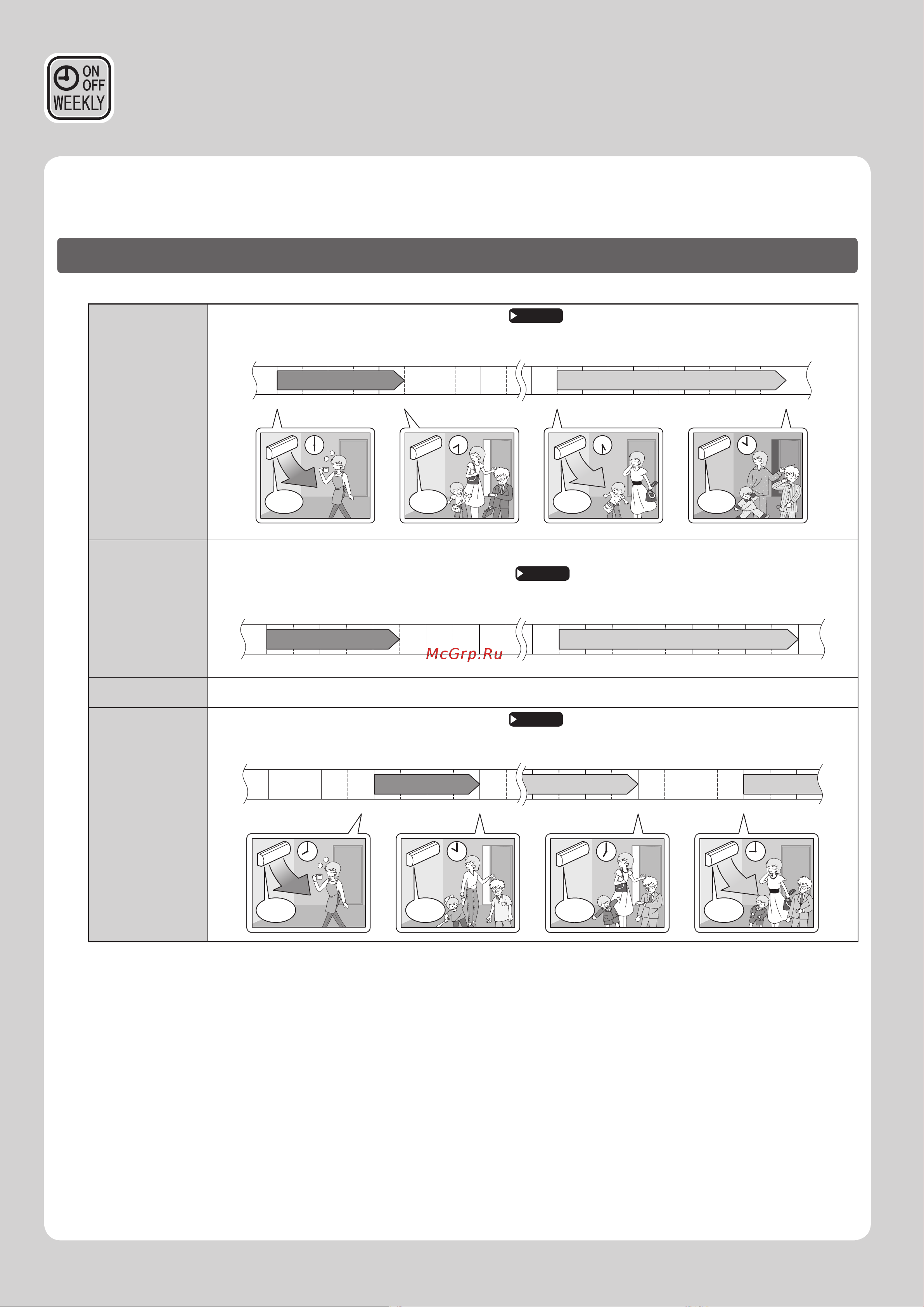 Daikin FTXJ35MS [24/40] Работа недельного таймера
