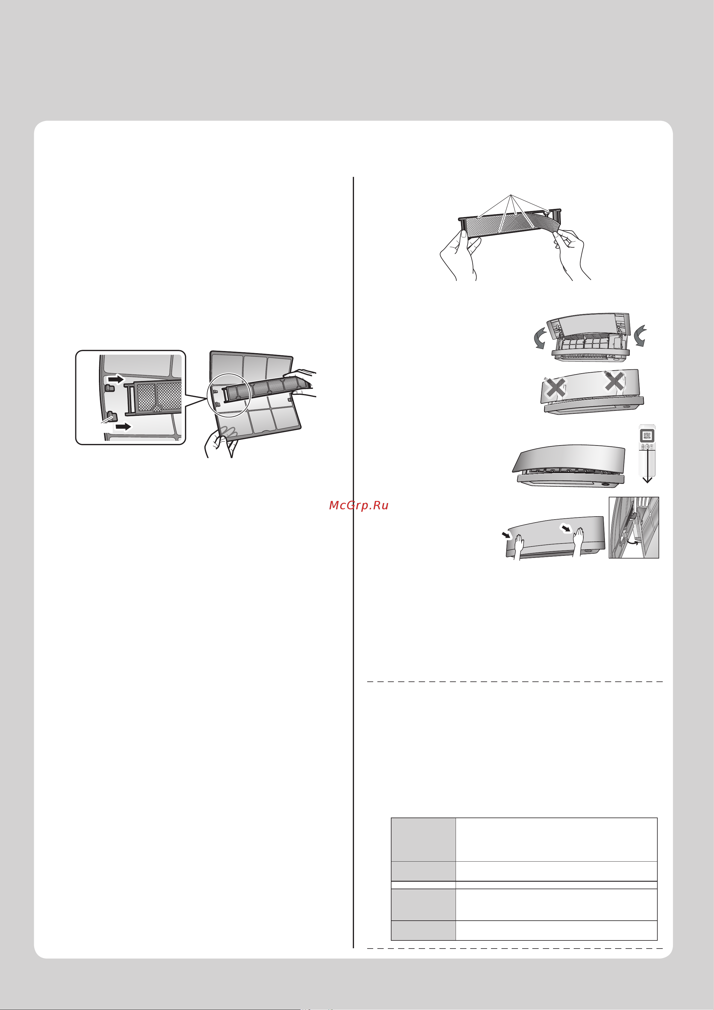 Daikin FTXJ35MS [32/40] 2 после промывки стряхните оставшуюся воду и просушите фильтр в тени