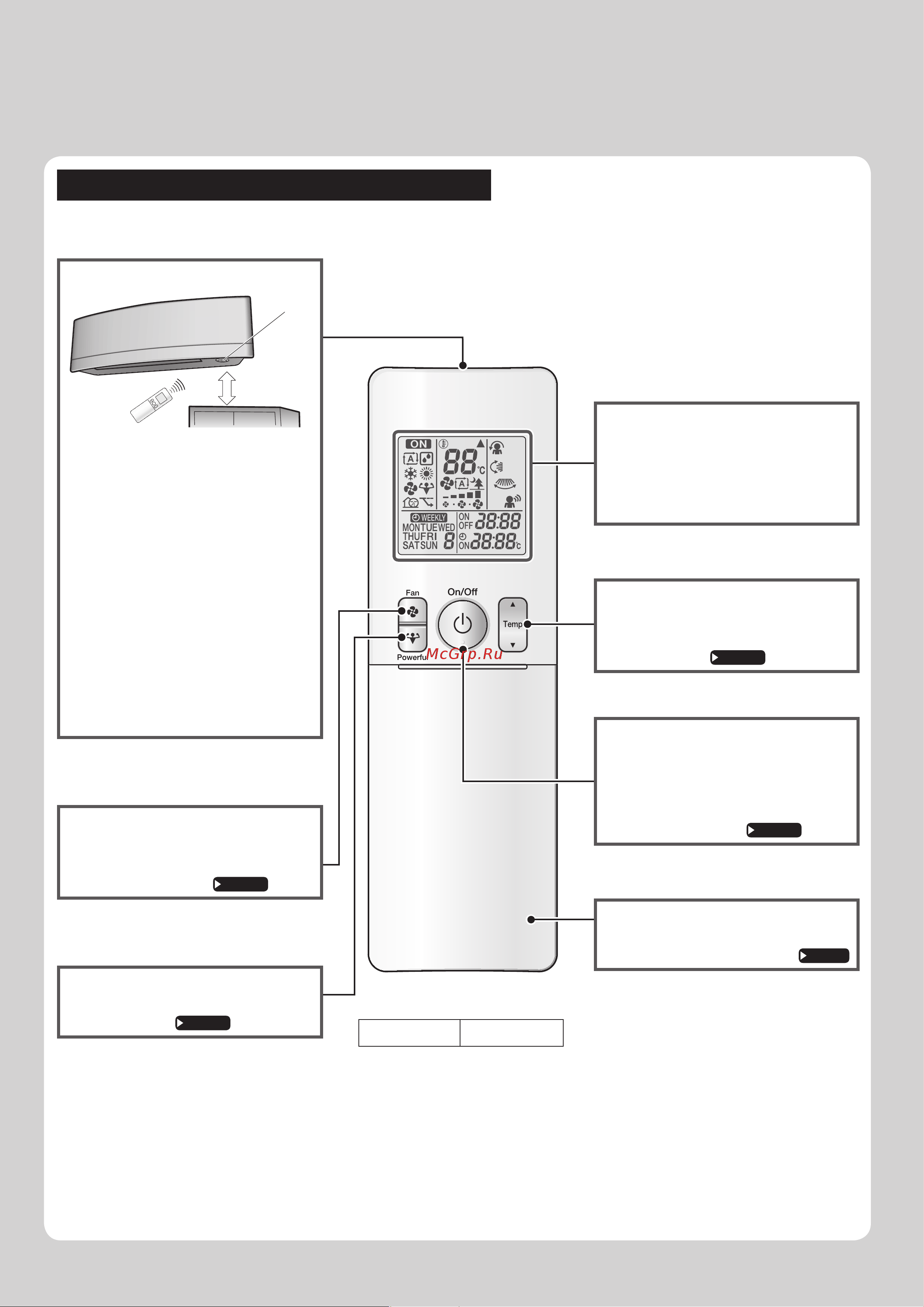 Daikin FTXJ35MS [8/40] Пульт дистанционного управления