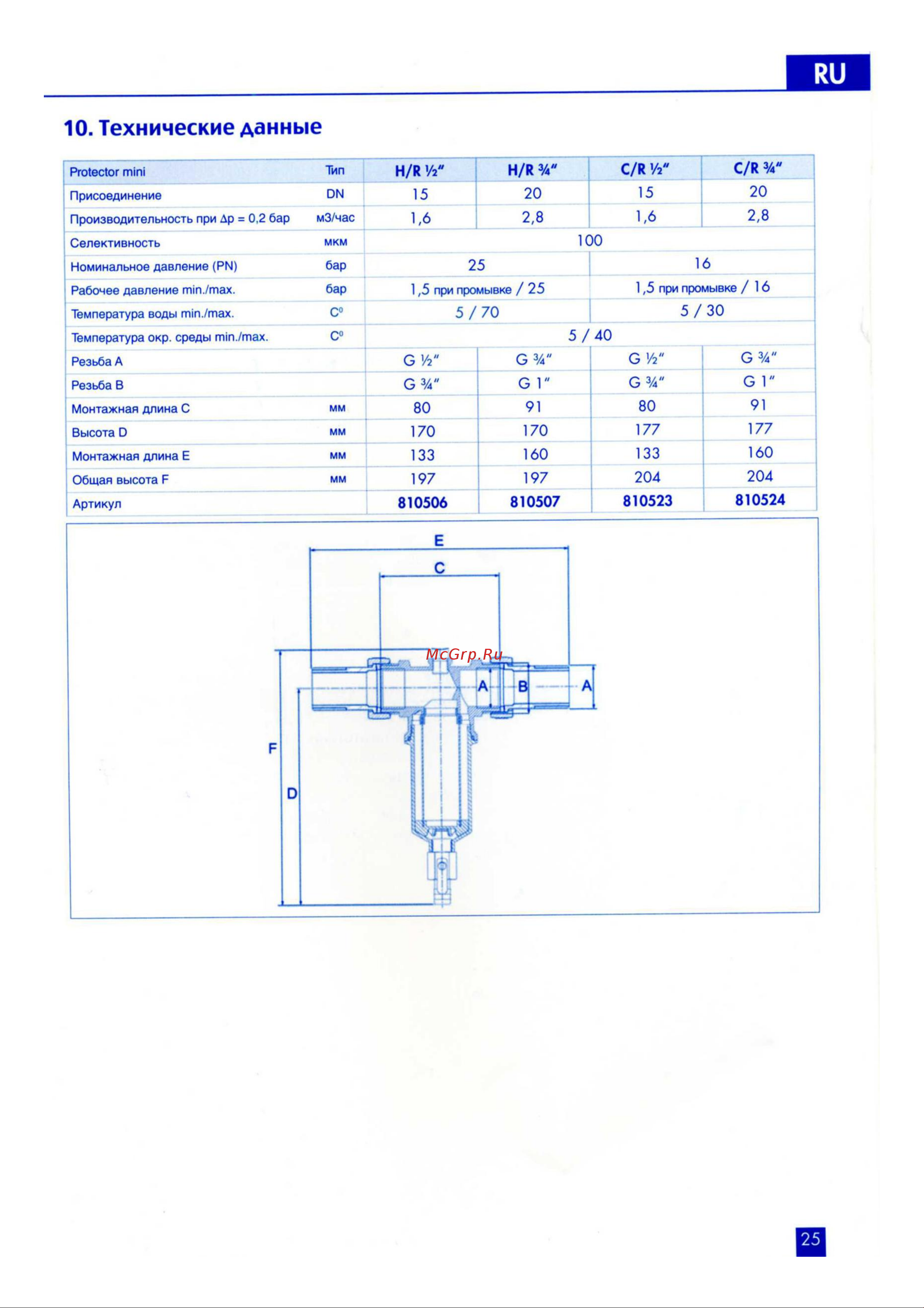 BWT Protector Mini ХВ 1, 2 Руководство по эксплуатации онлайн [4/4] 782079