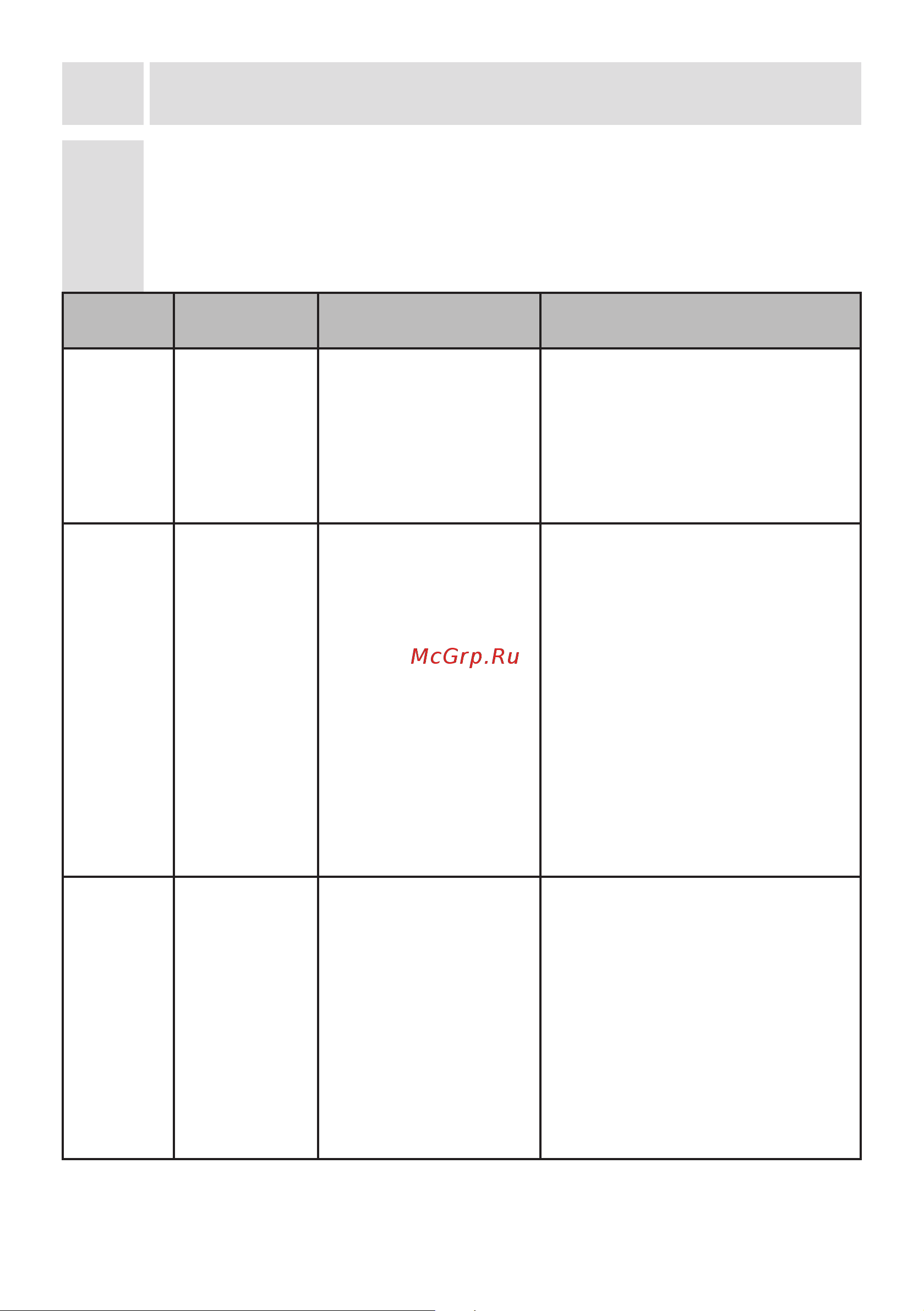 Vestfrost VF3863W [33/39] Перед обращением в сервисную службу