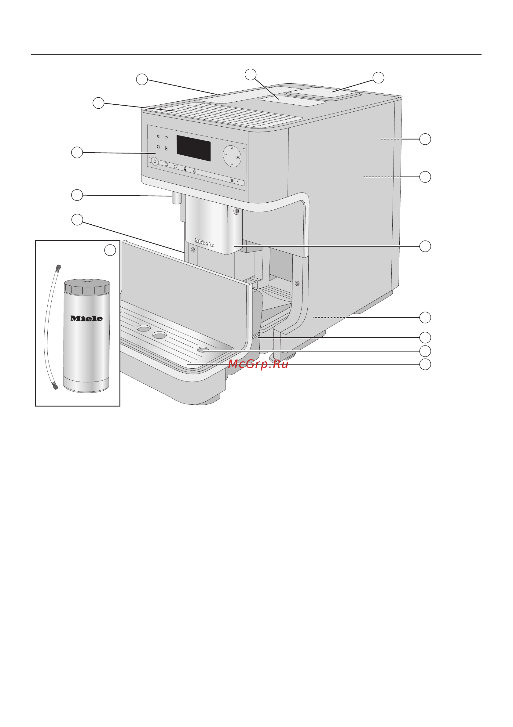 Miele CM6310 OBSW [17/96] Описание прибора