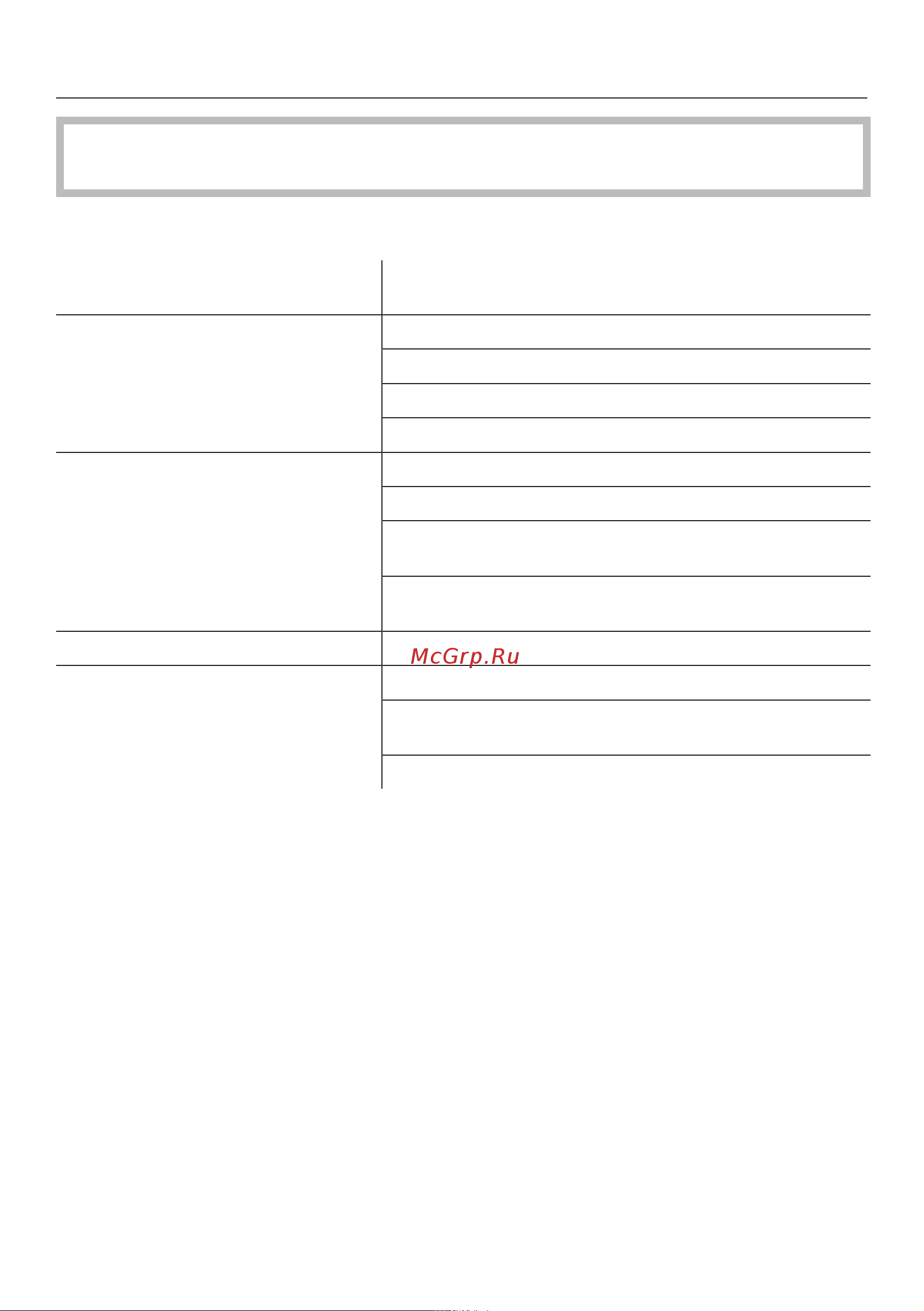 Miele CM6310 OBSW [53/96] Чистка и уход