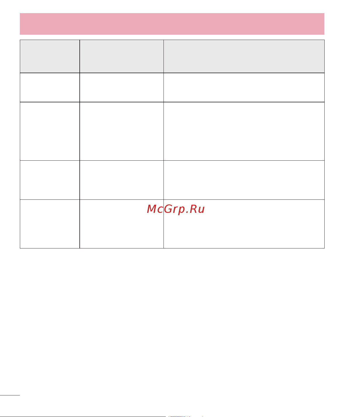 LG D410GSM [100/416] Устранение неисправностей