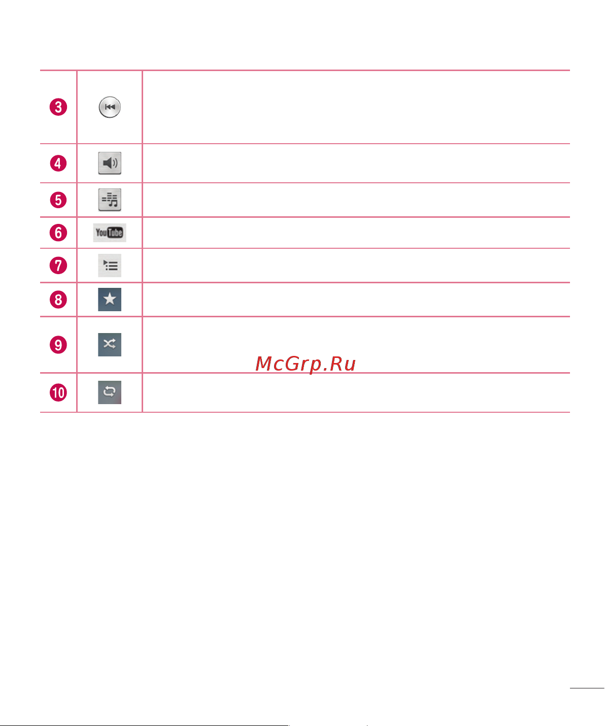 LG D410GSM [175/416] Додавання музичних файлів на телефон