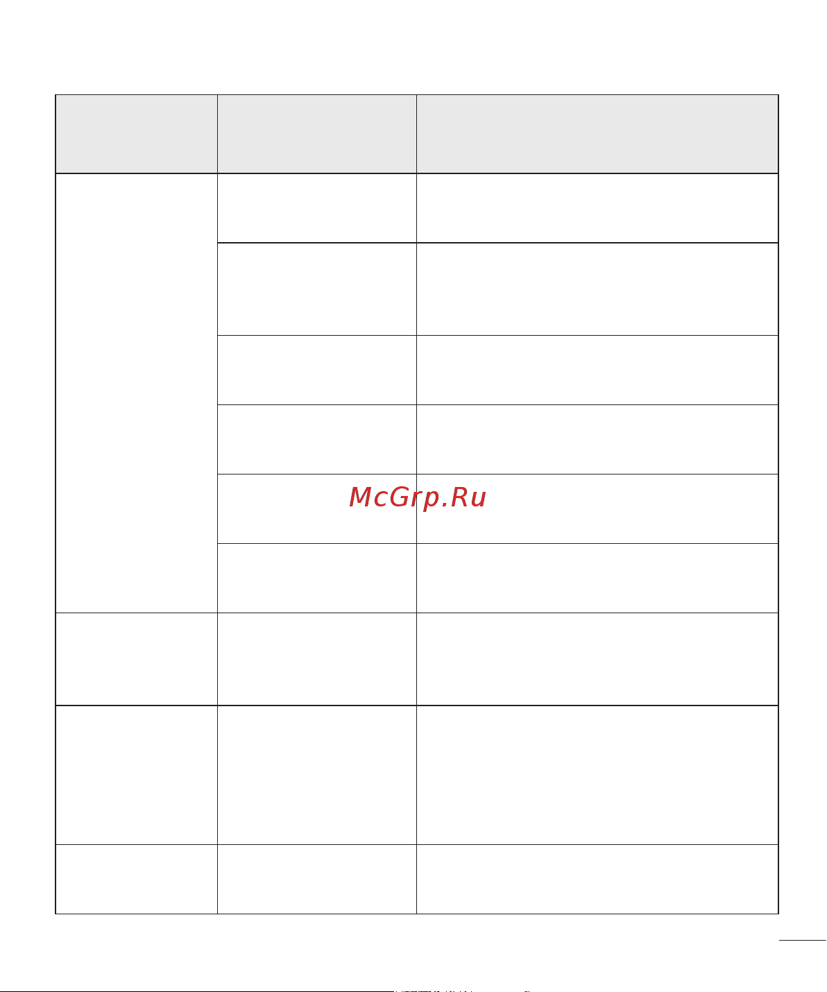 LG D410GSM Руководство по эксплуатации онлайн [205/416] 782116