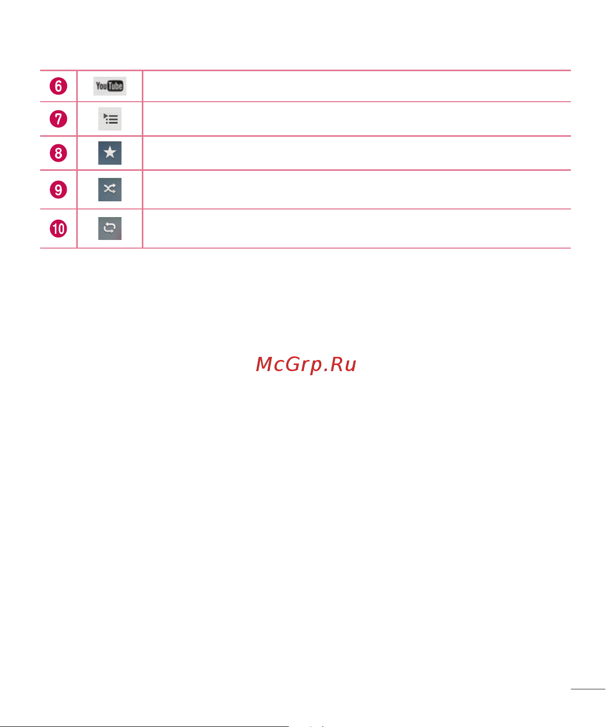 LG D410GSM [283/416] Телефонға музыка файлдарын қосу