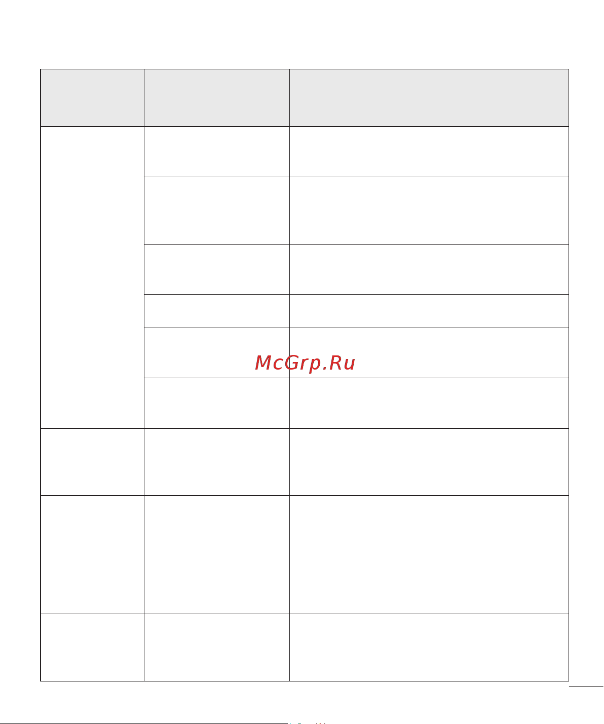 LG D410GSM Руководство по эксплуатации онлайн [313/416] 782116
