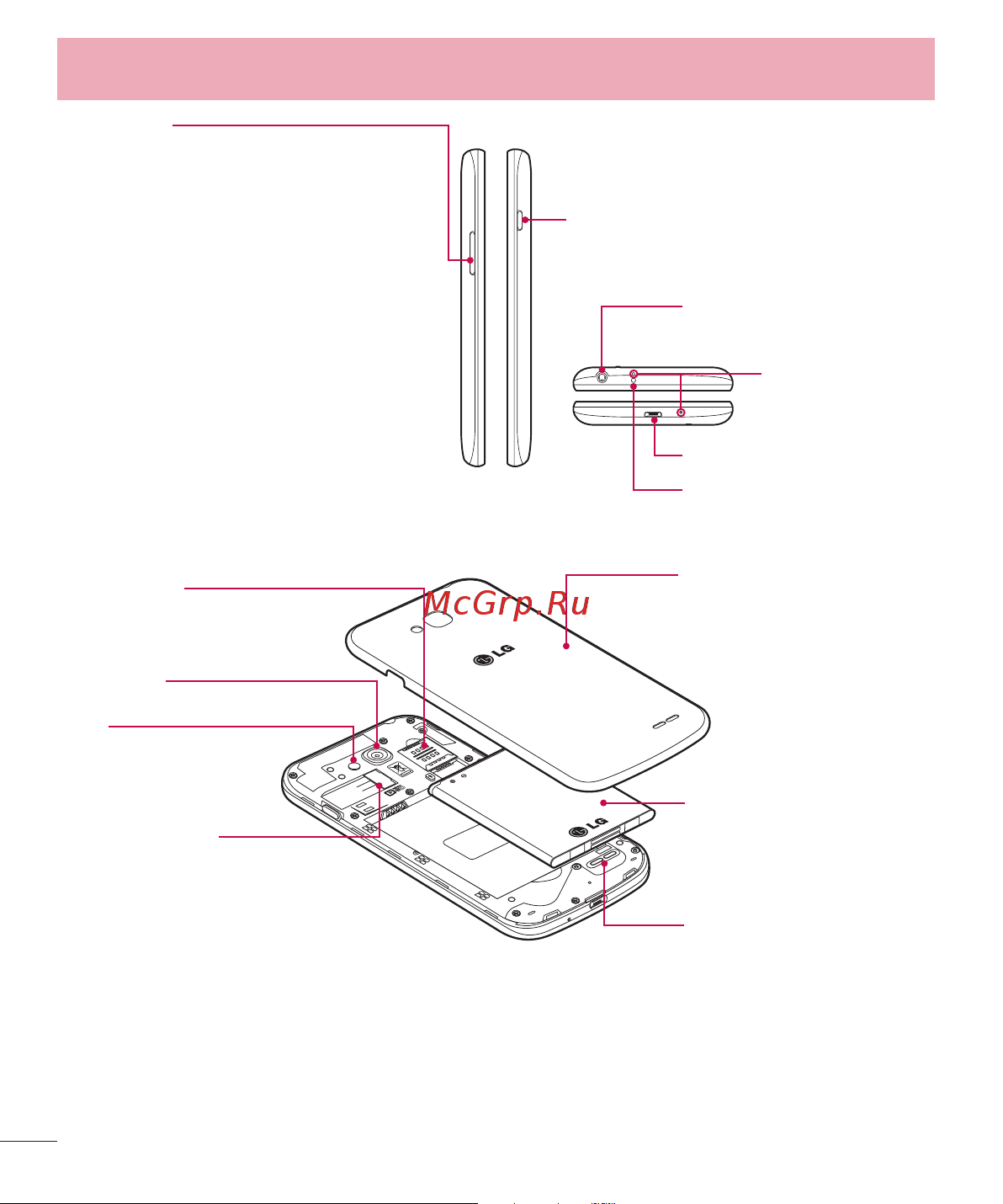 LG D410GSM [340/416] Getting to know your phone
