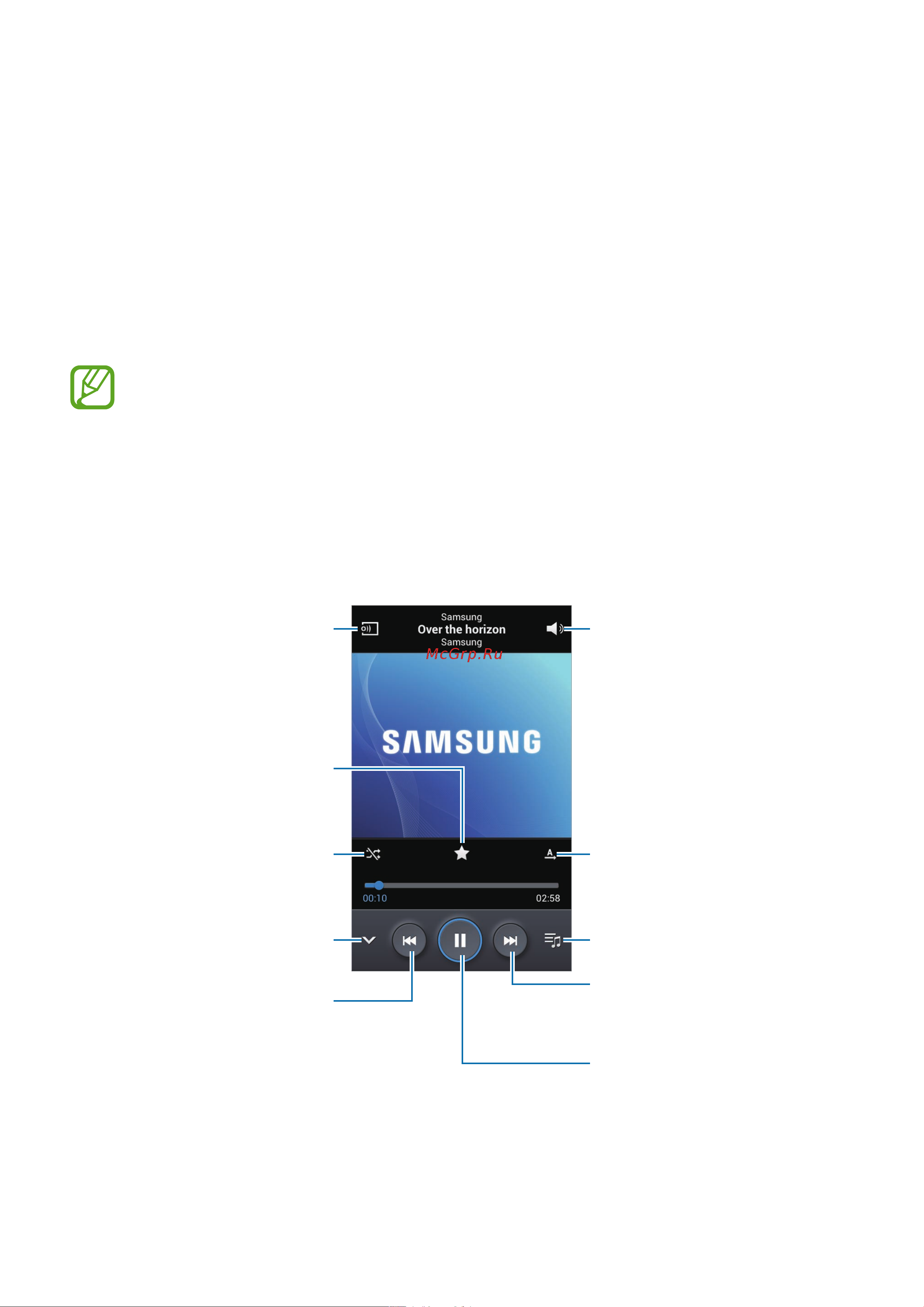 Samsung GT-I8580 [68/131] Музыка