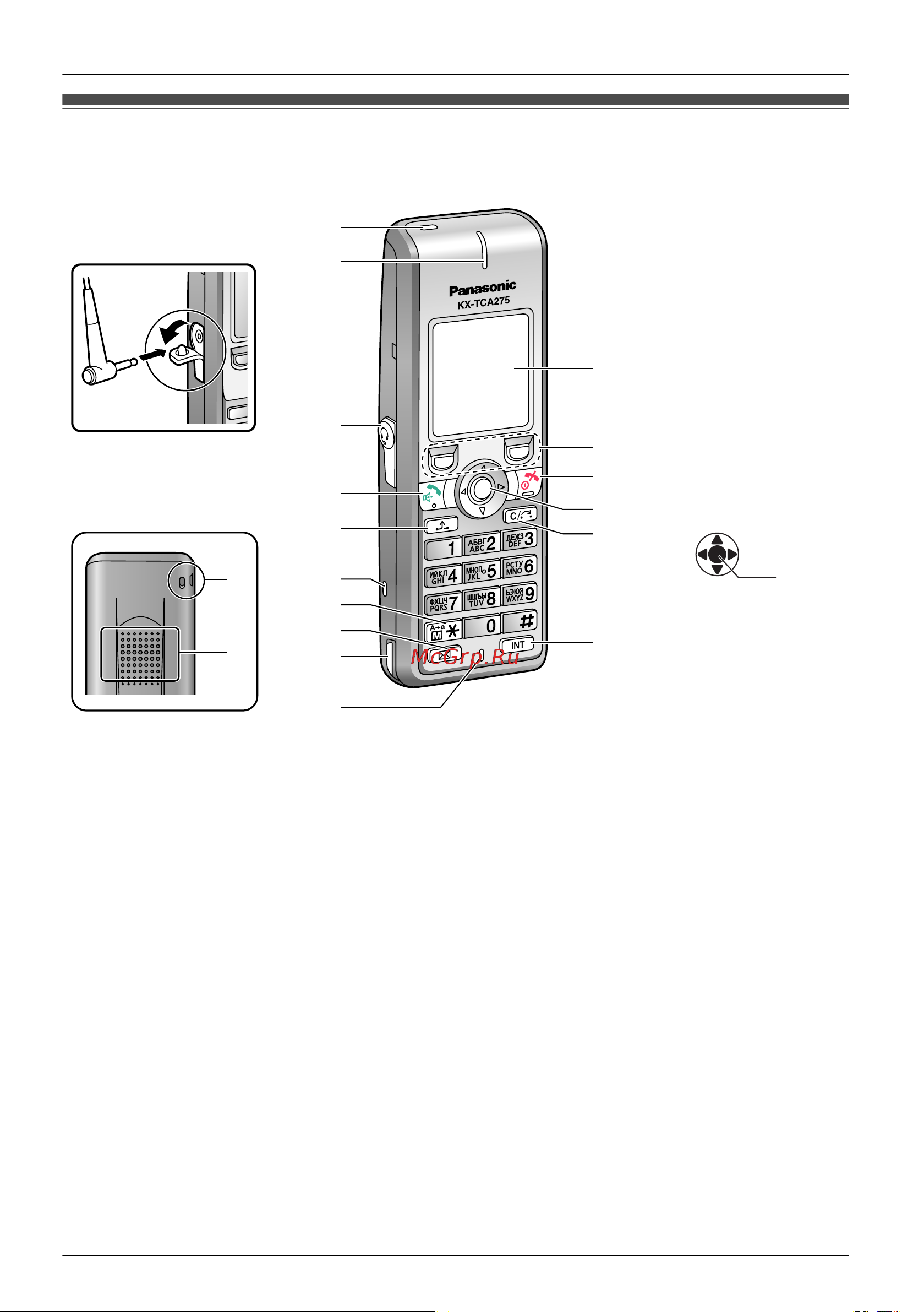 Panasonic KX-TCA275RU [10/98] Расположение органов управления