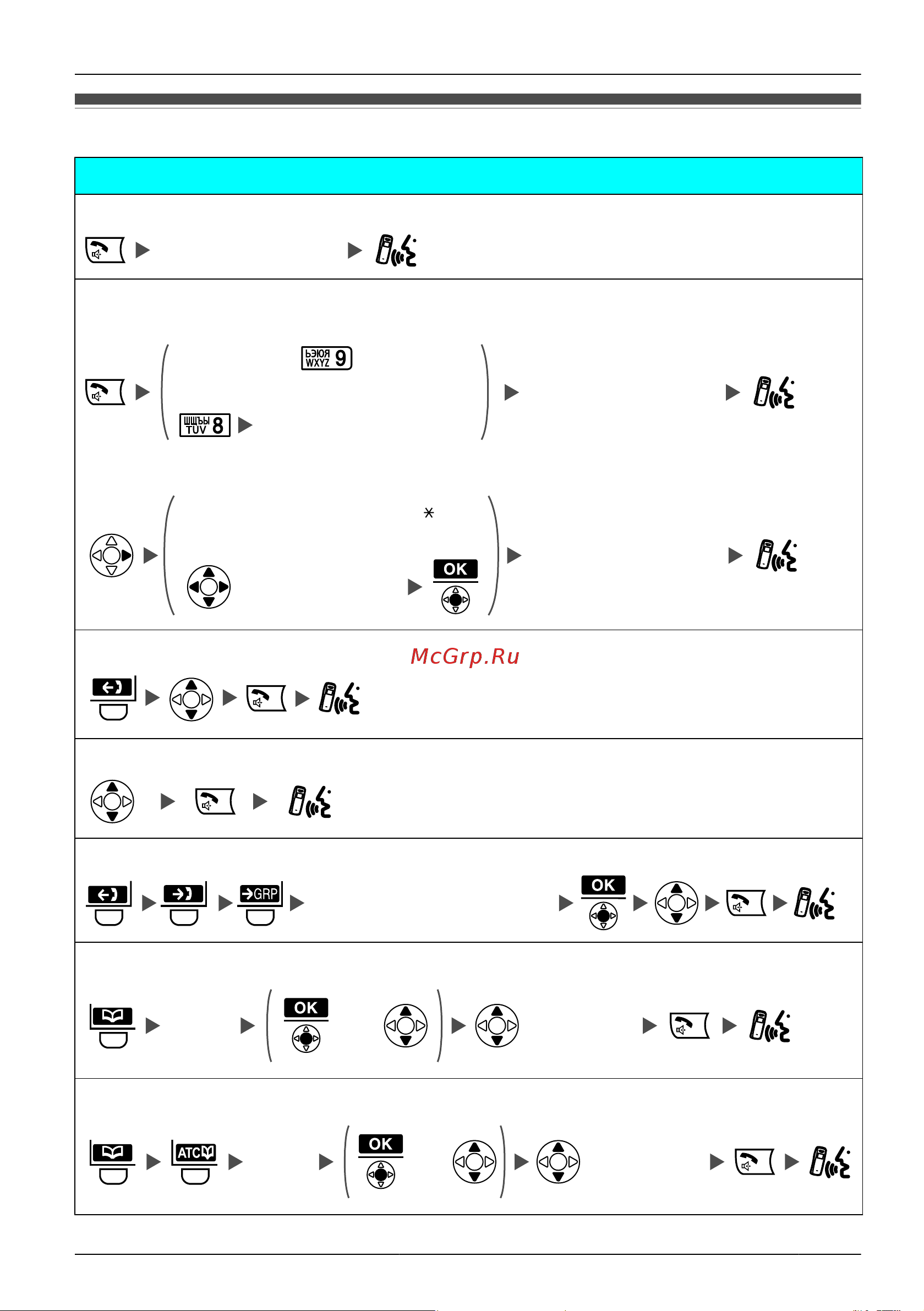 Panasonic KX-TCA275RU [27/98] Внешнему абоненту с помощью кодов доступа к линии