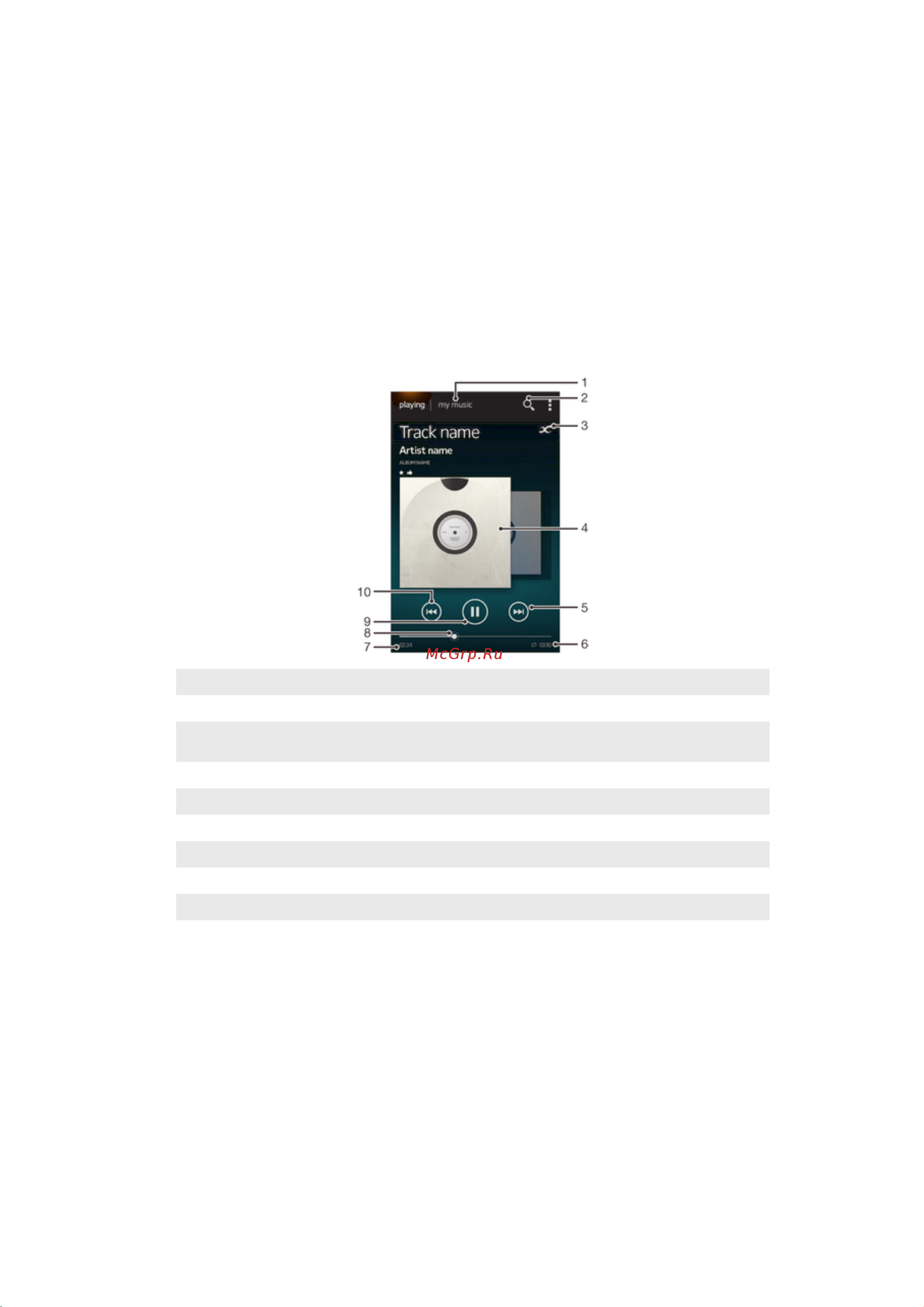 Sony XPERIA ion HSPA [59/130] О приложении walkman