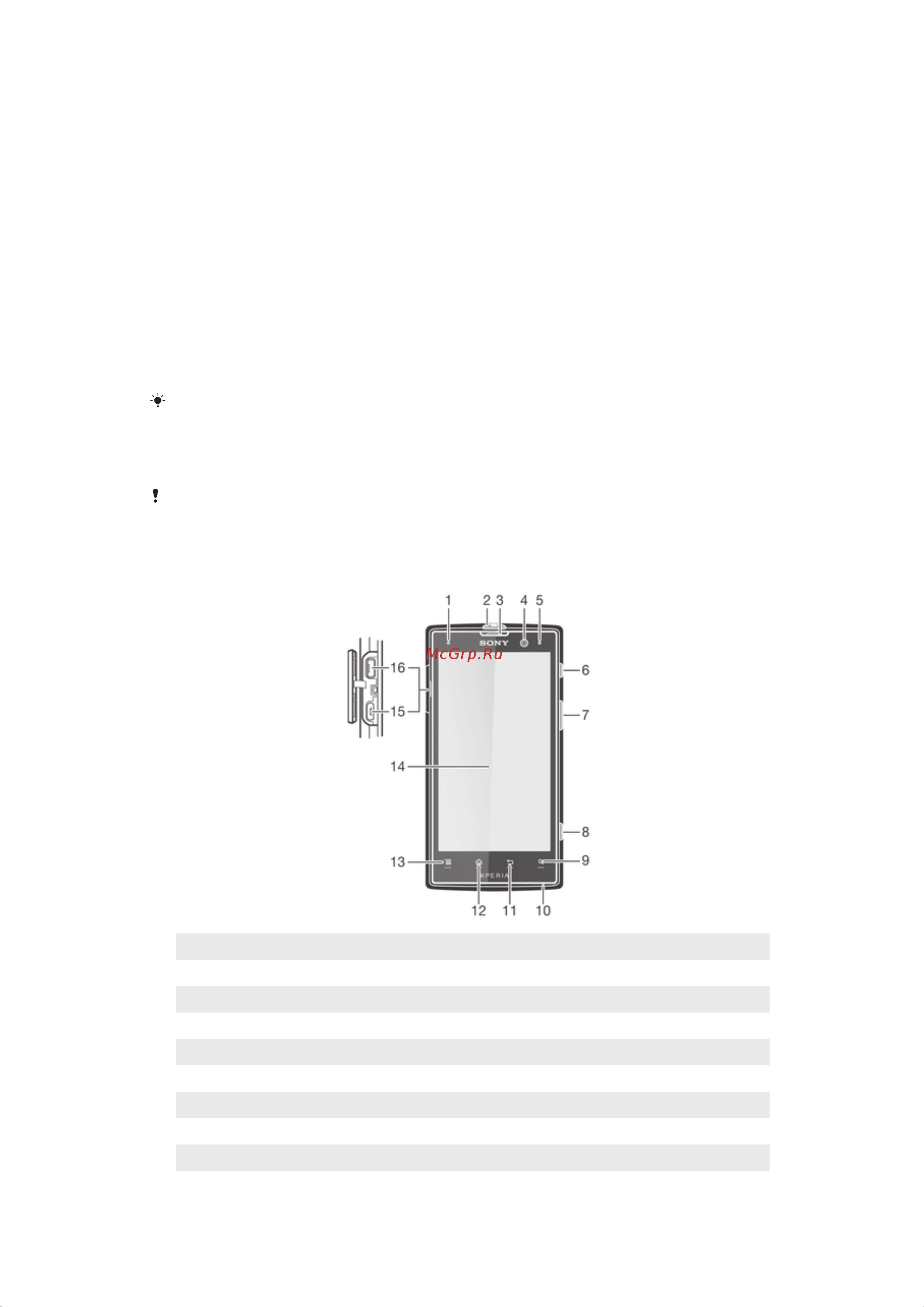 Sony XPERIA ion HSPA [7/130] Начало работы