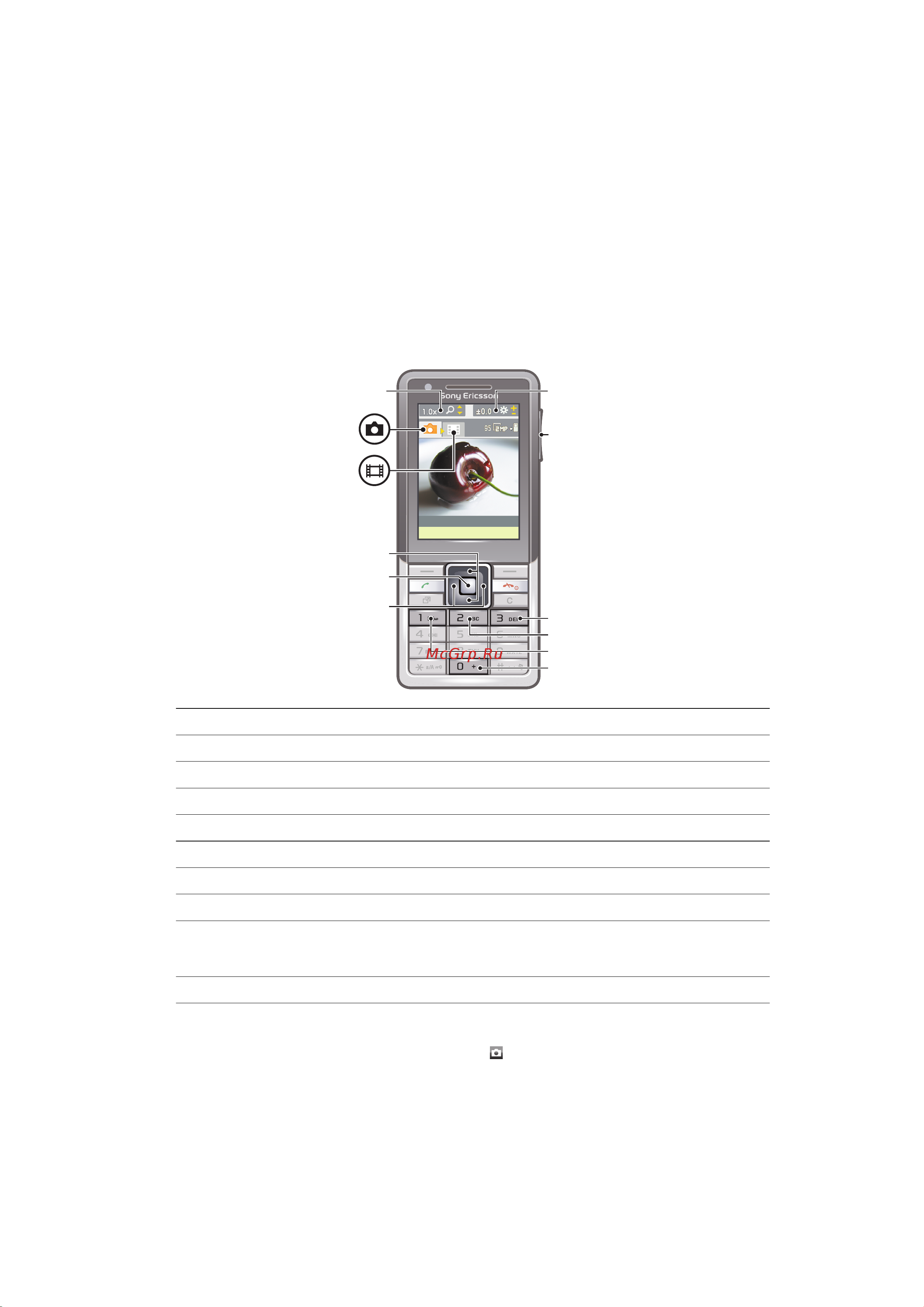 SONY-ERICSSON Sony Ericsson Naite [22/60] Работа с камерой