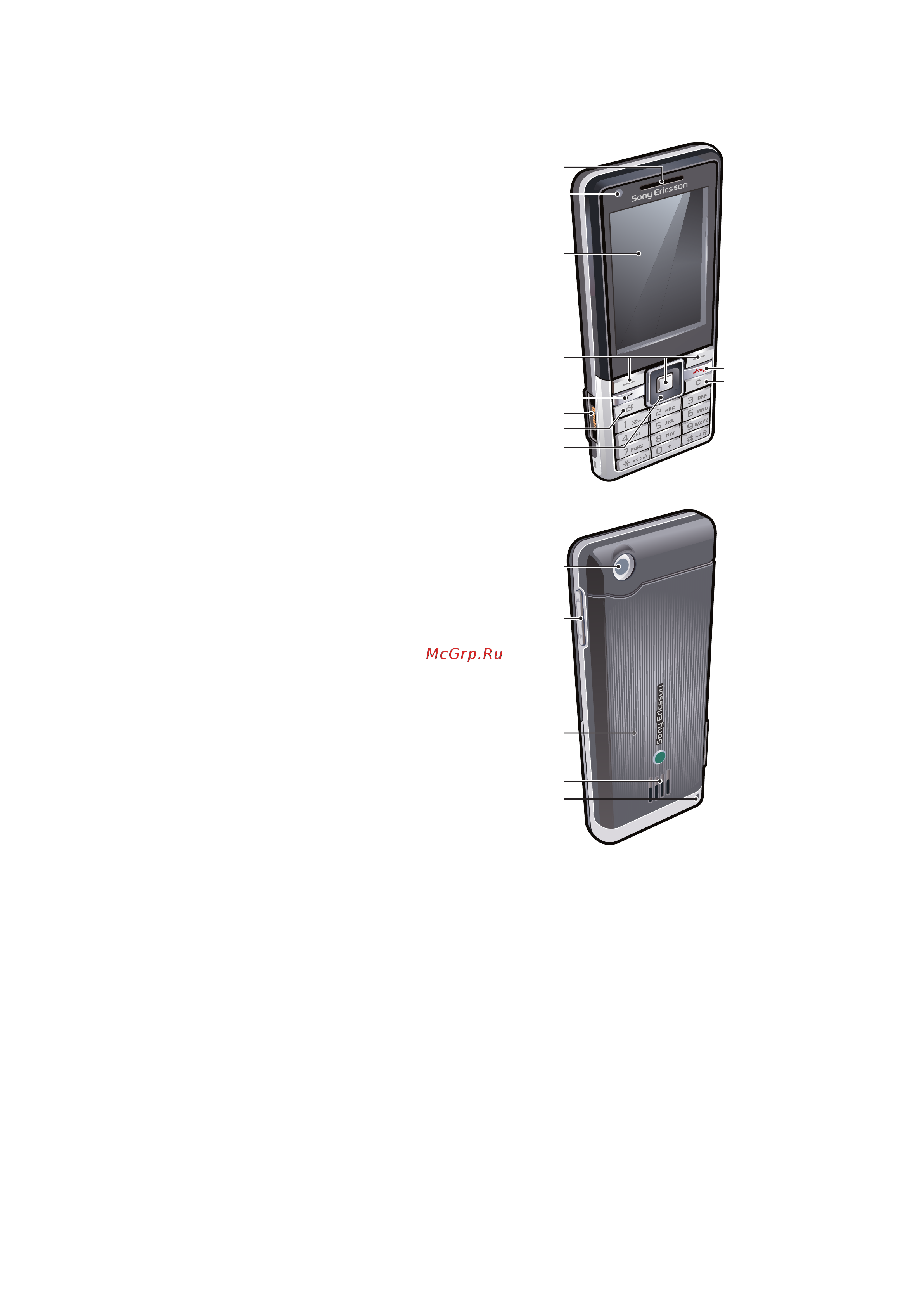 SONY-ERICSSON Sony Ericsson Naite [6/60] Основные элементы телефона