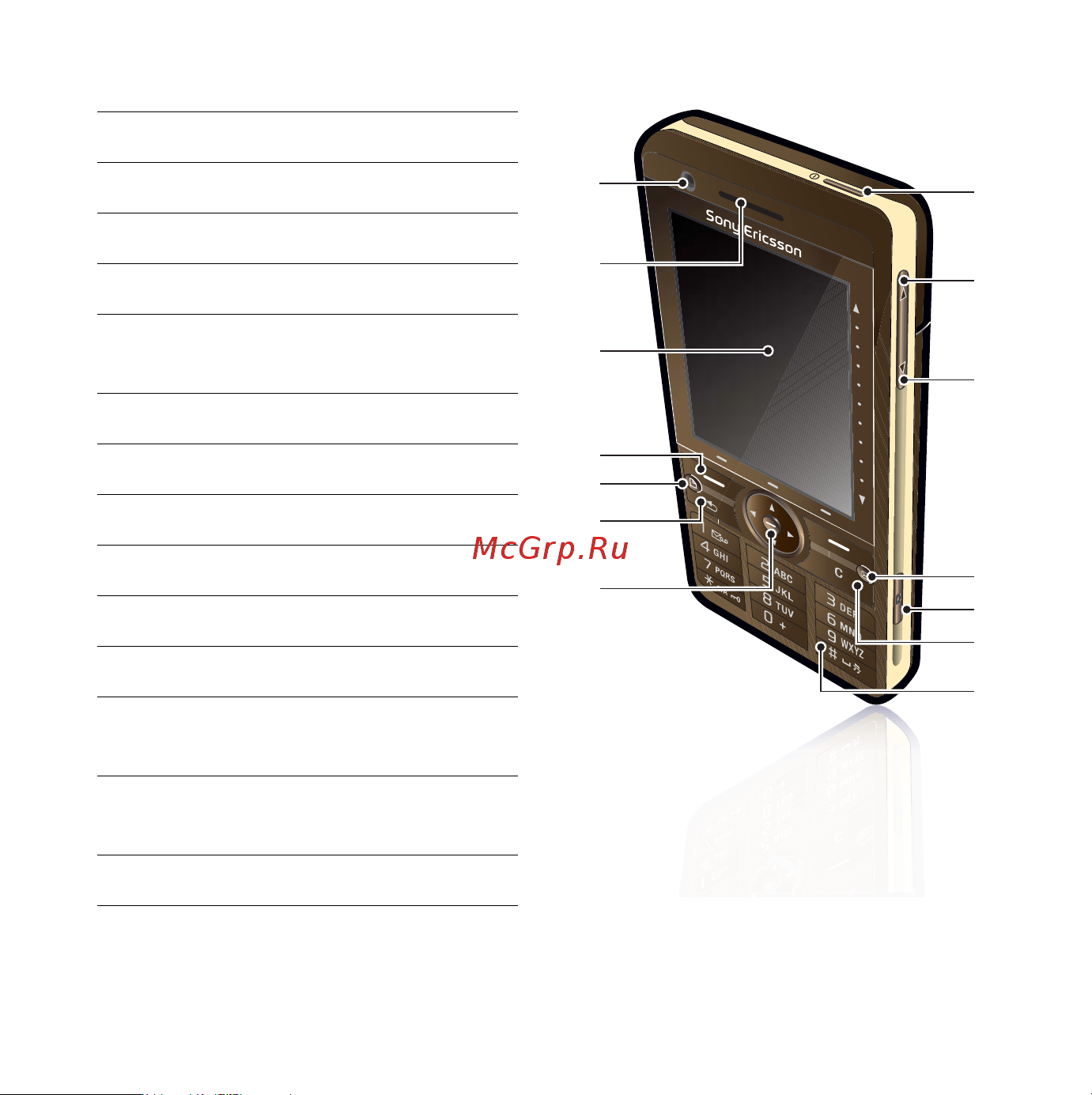 SONY-ERICSSON Sony Ericsson G700 [11/87] Обзор