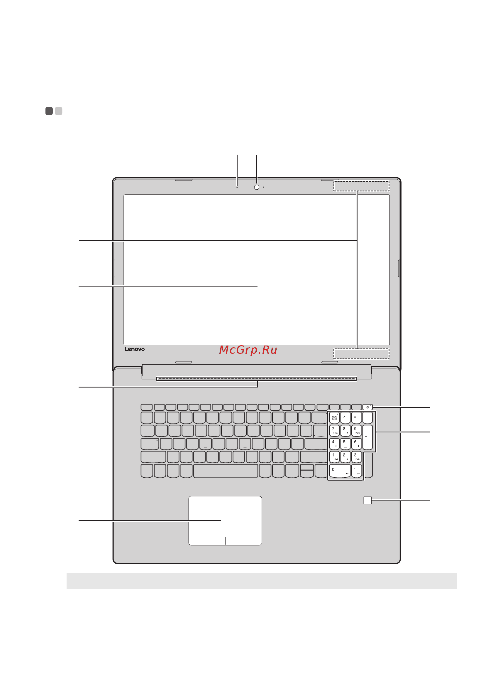 Lenovo V320 17 [5/37] Глава 1 общий обзор компьютера