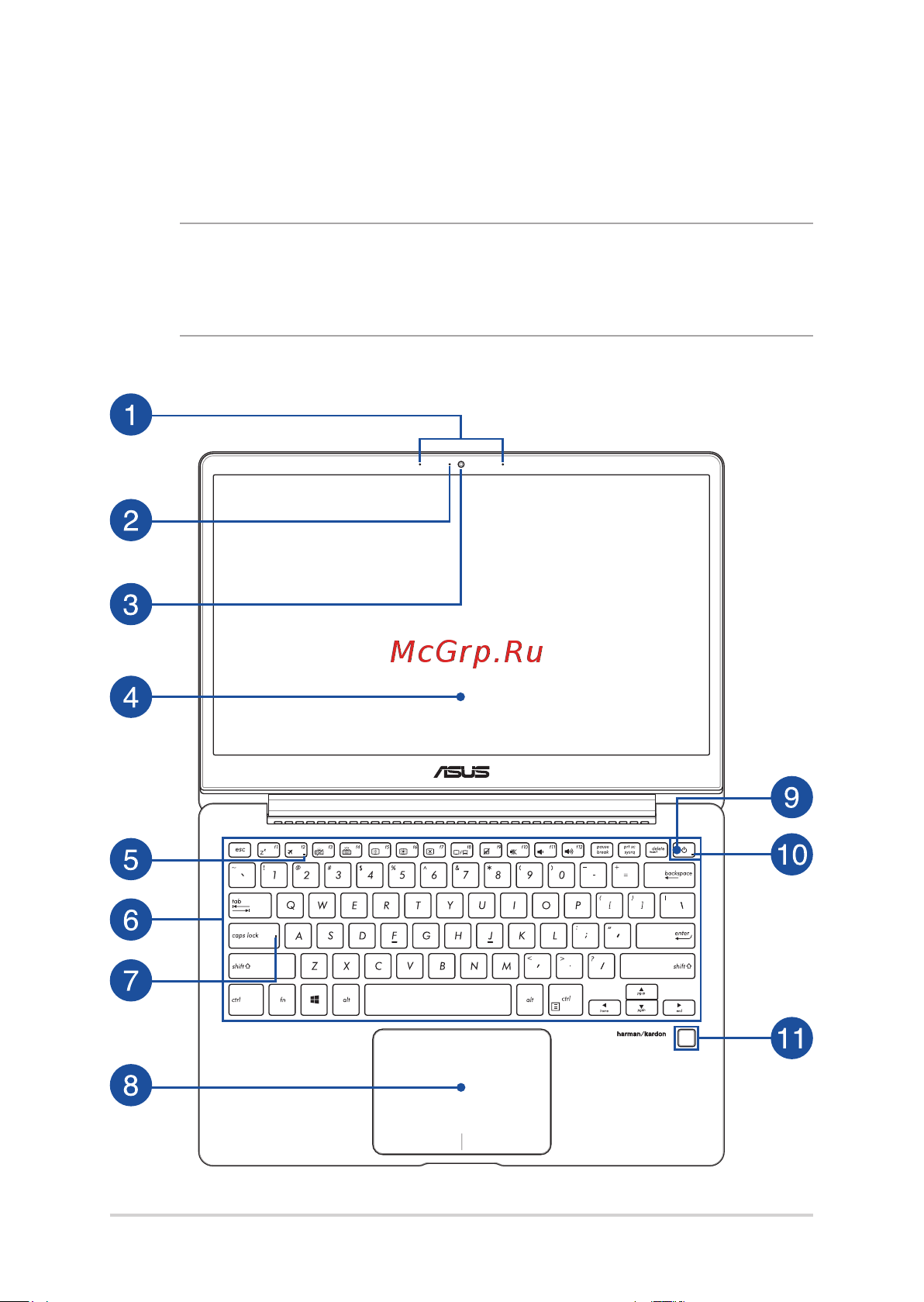 Asus UX331UN-EA101T (90NB0GY1-M02320) [14/98] Знакомство с ноутбуком