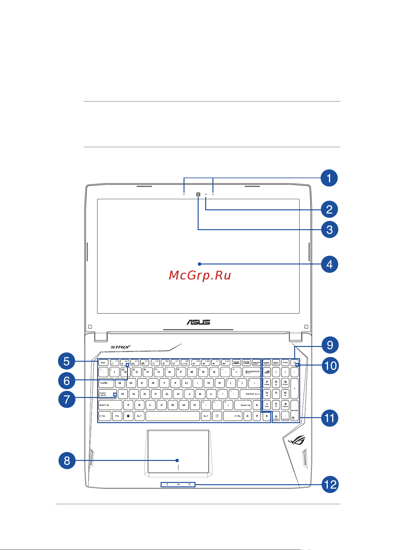 Asus ROG GL502VS-FI447 (90NB0DD1-M06420) [14/116] Знакомство с ноутбуком