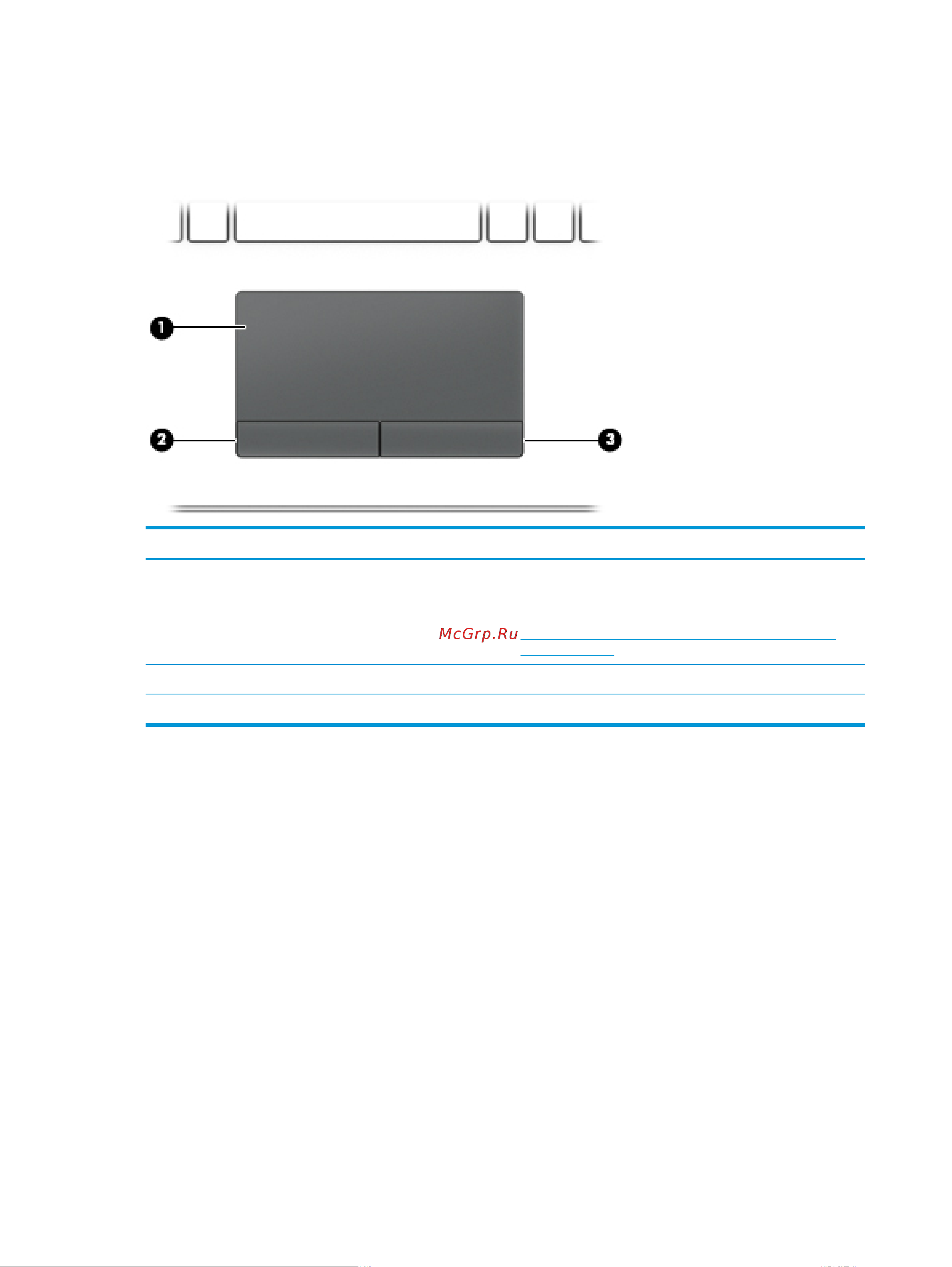 HP 15-da0168ur 4MK88EA [20/78] Область клавиатуры