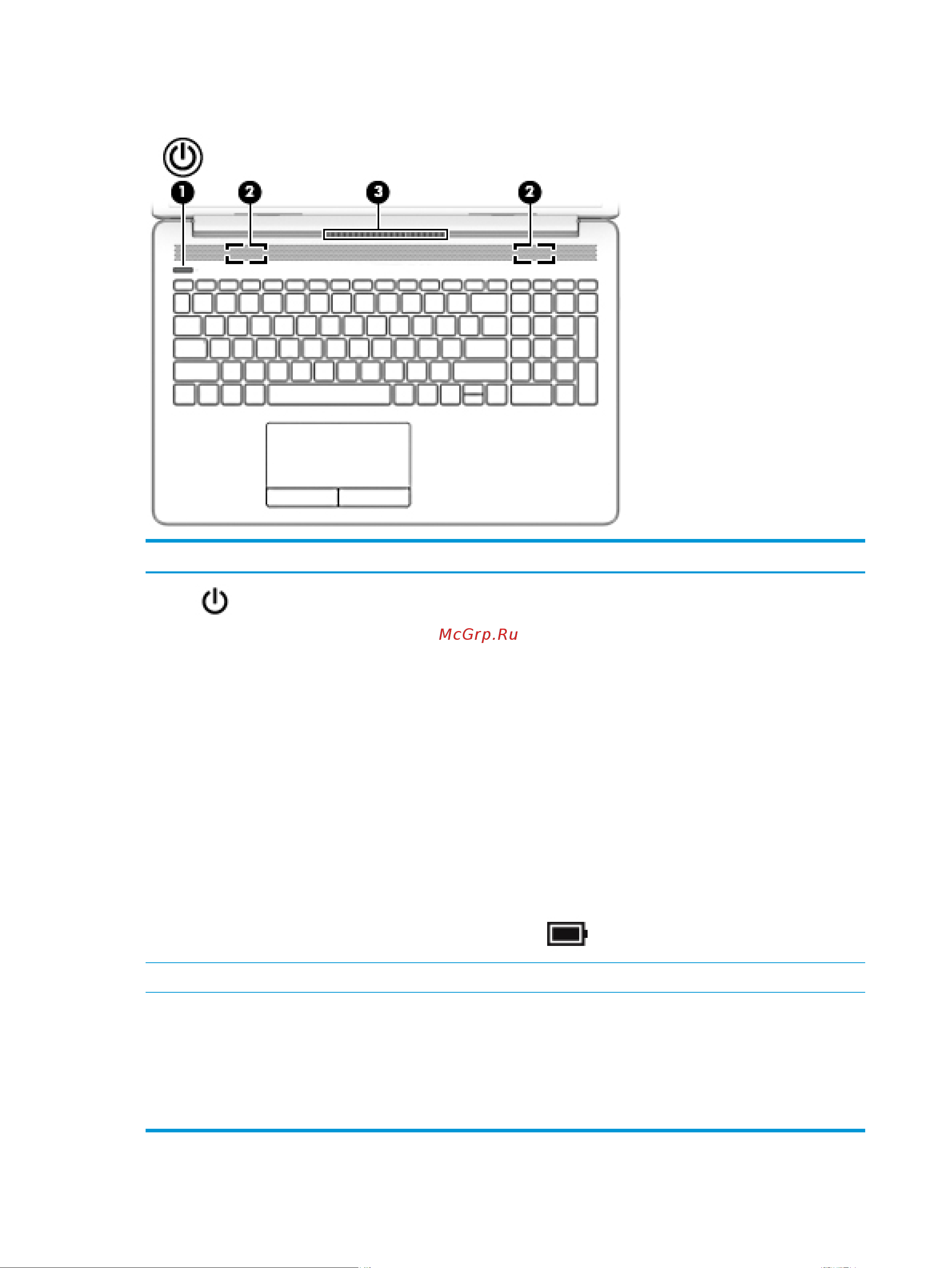 HP 15-da0168ur 4MK88EA [22/78] Кнопка динамики и вентиляционное отверстие