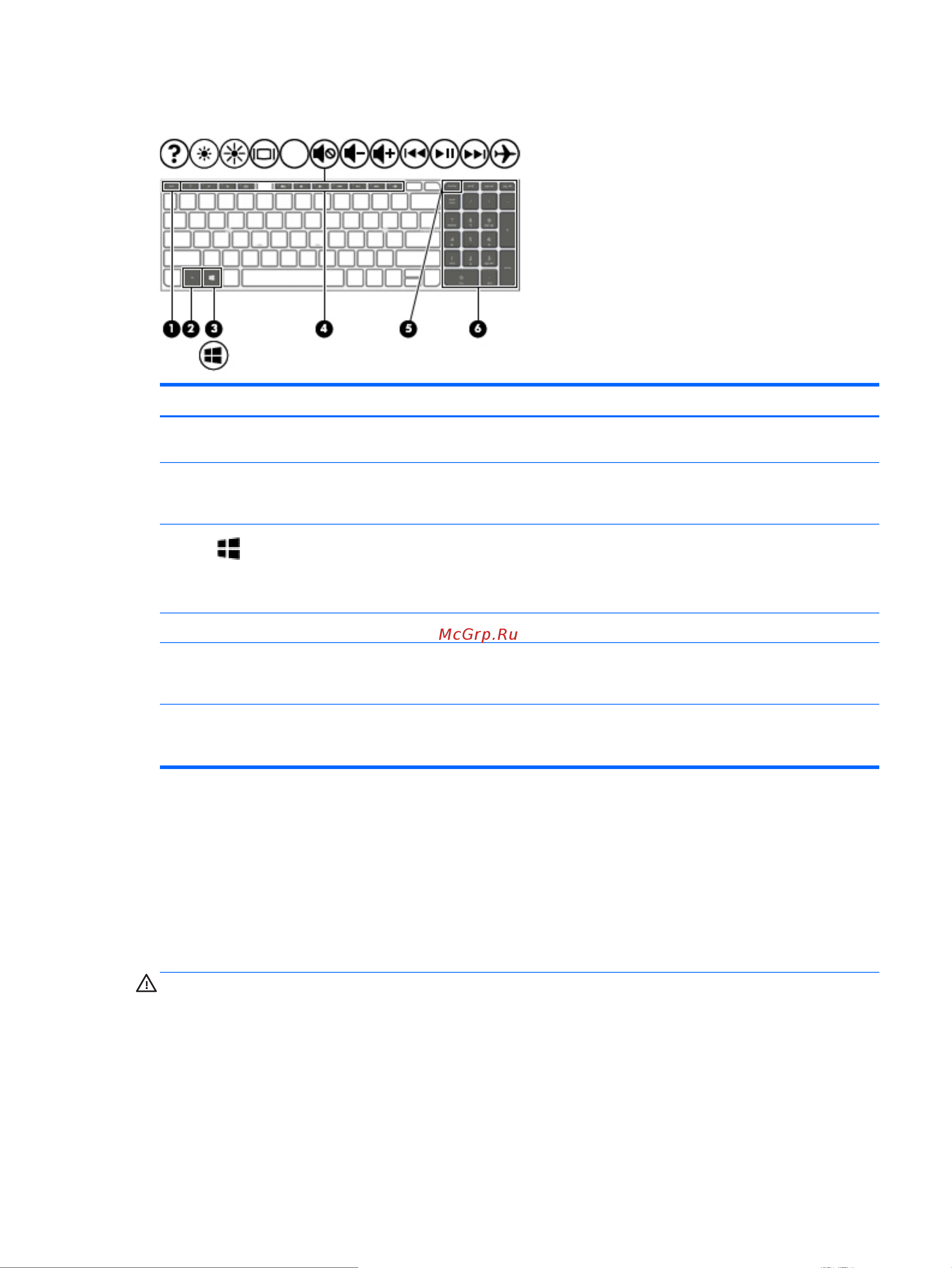 HP 250 G4 (T6P 96 ES) [23/75] Клавиши