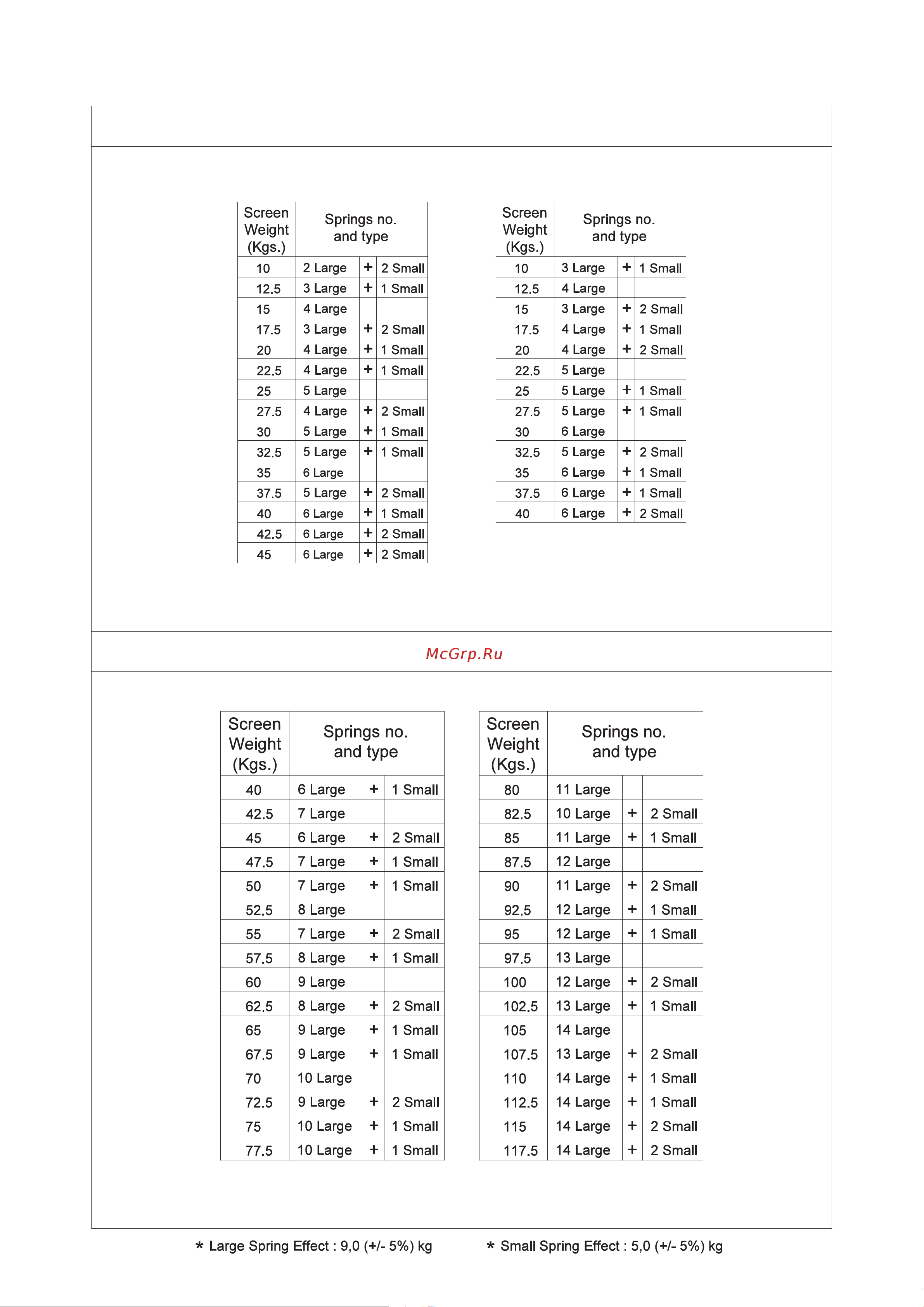 Nec Wall Mount PDWHM-M [9/10] Sms_touch_wall_manual_pg9_1