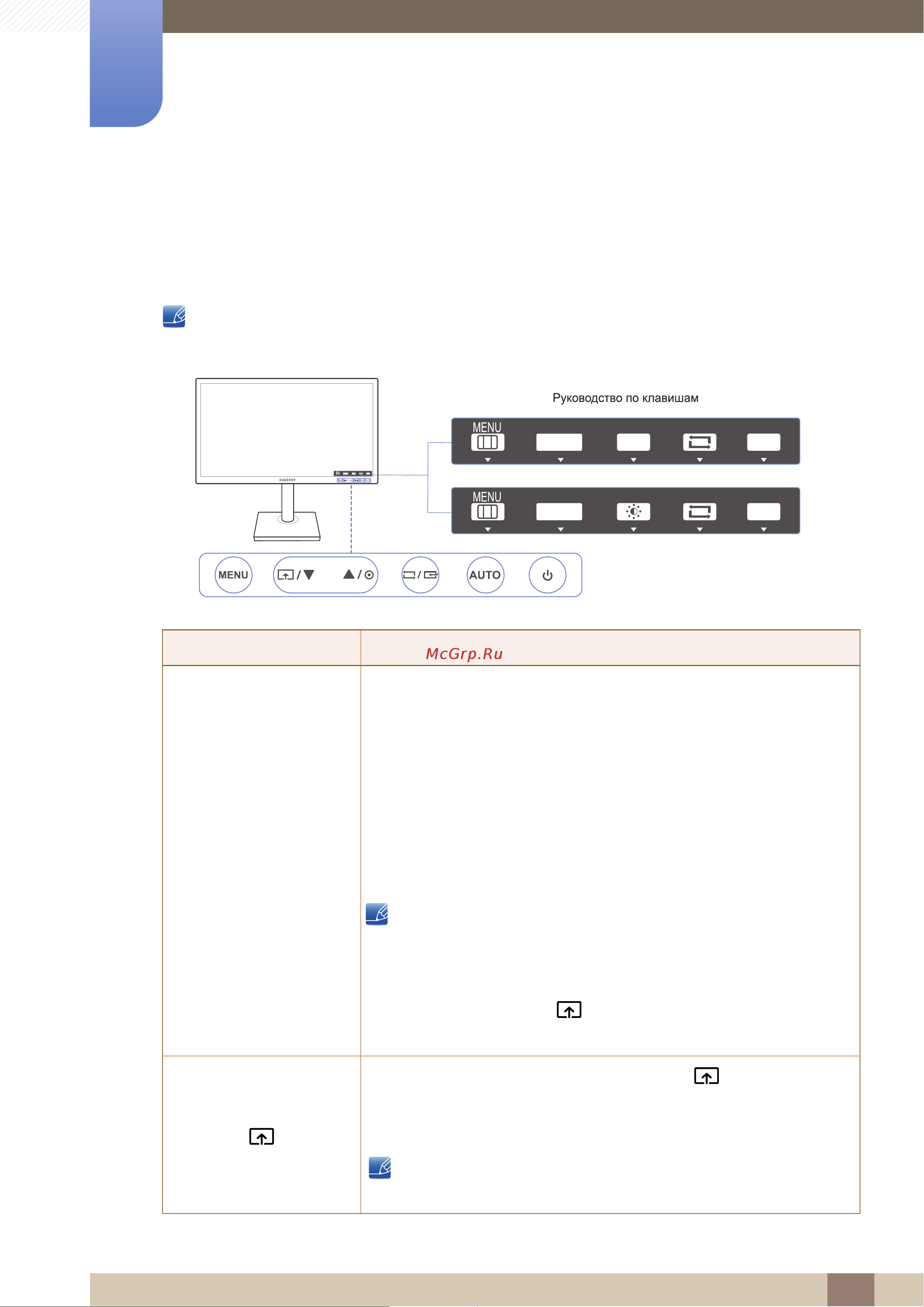 Samsung S23C450B [21/130] Подготовка