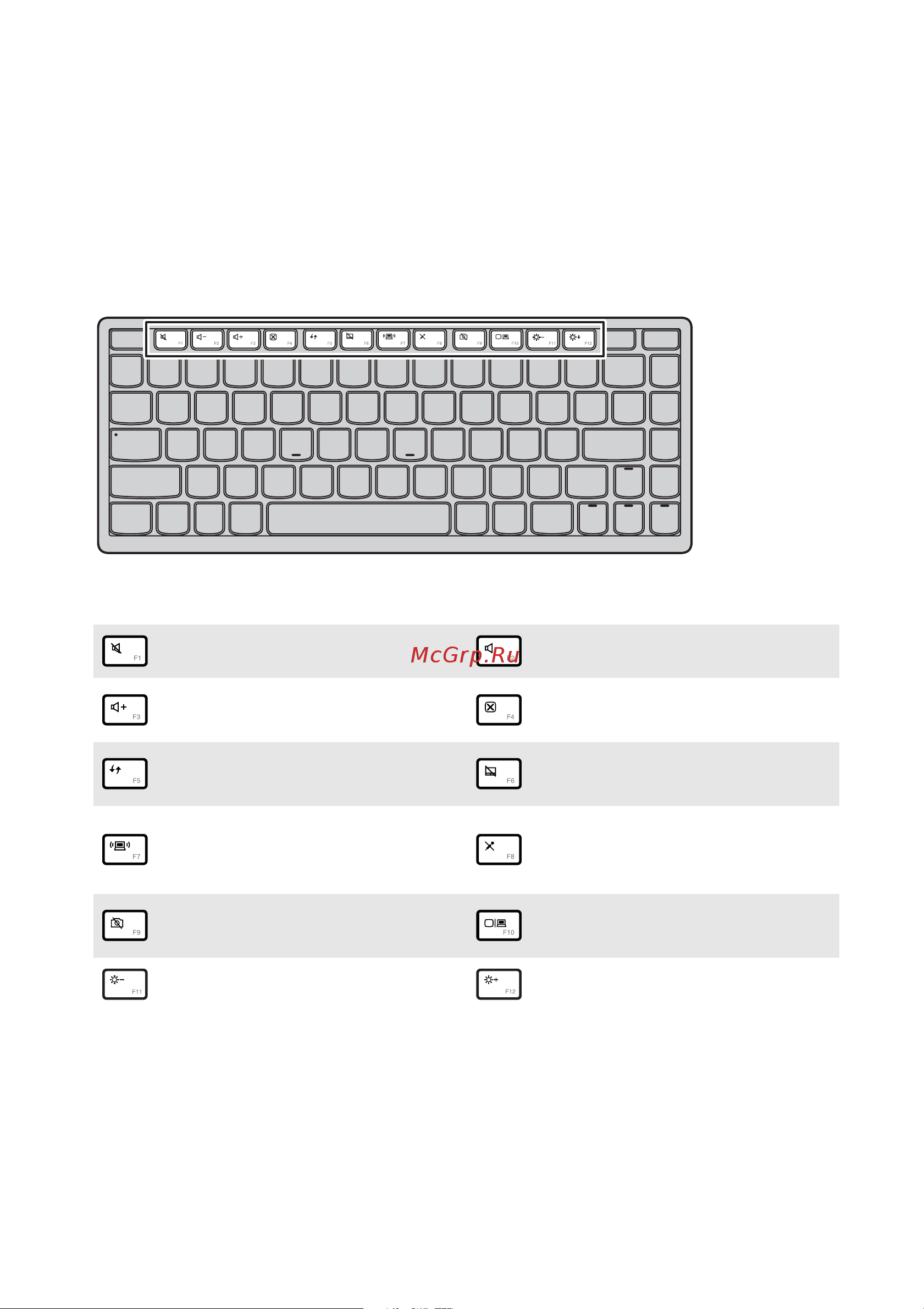 Lenovo IdeaPad U410 [20/44] Hotkeys