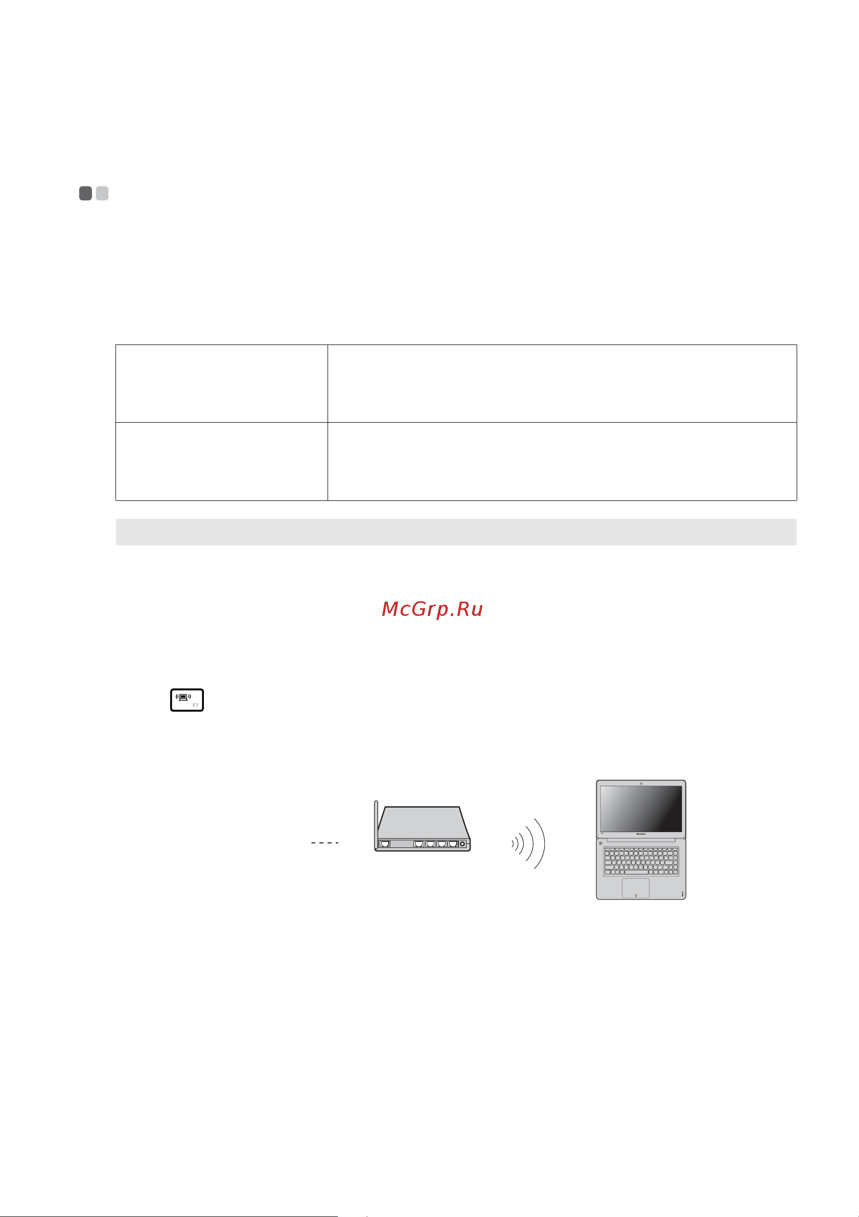 Lenovo IdeaPad U410 [31/44] Wireless connection